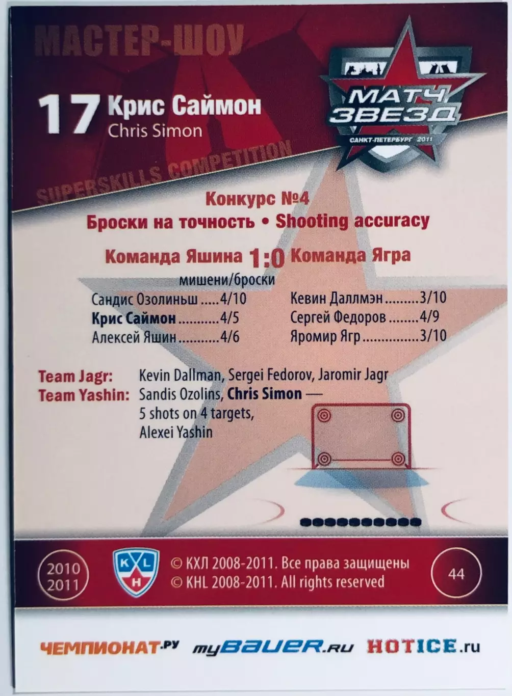 Карточка Крис Саймон ХК ”Динамо” Москва 1