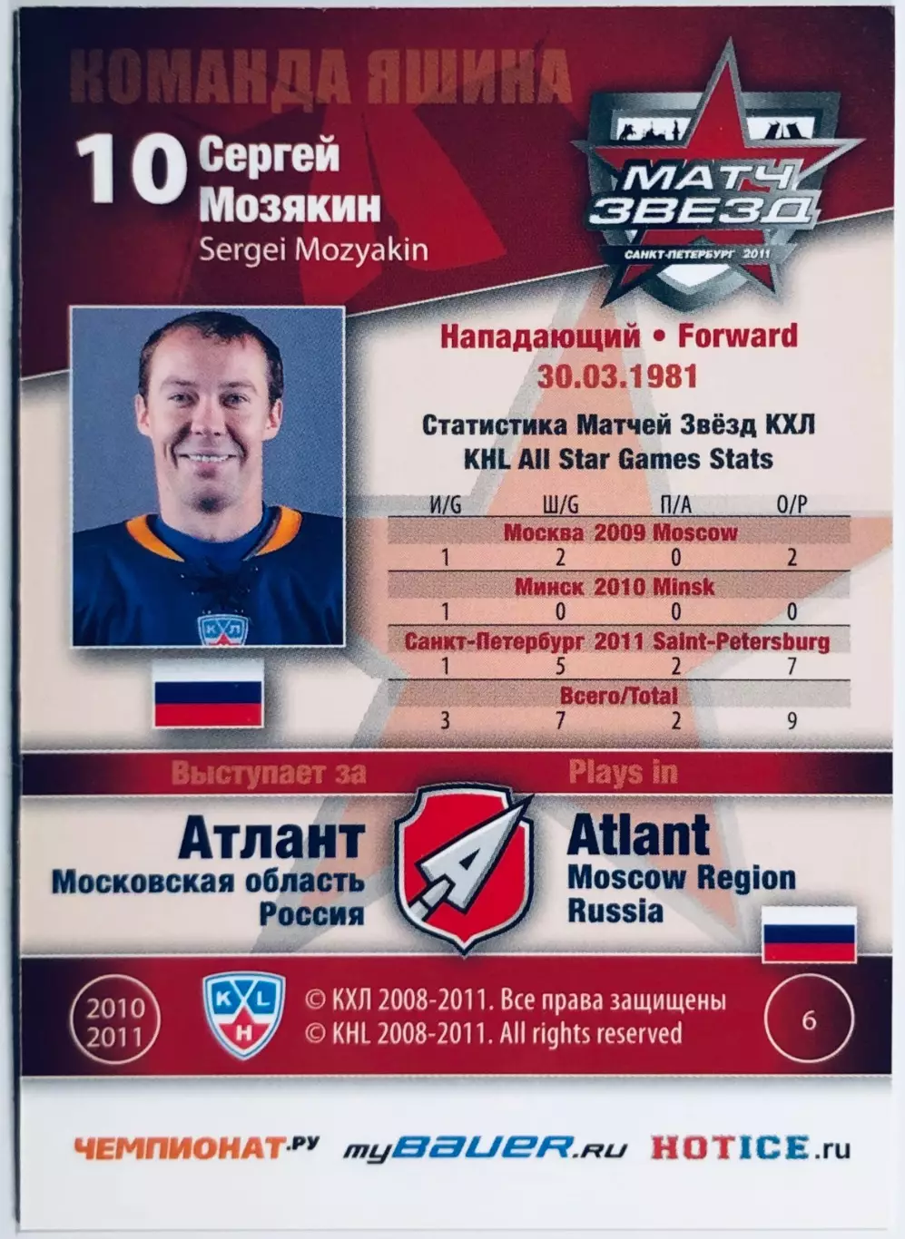 Карточка Сергей Мозякин ХК Атлант 1