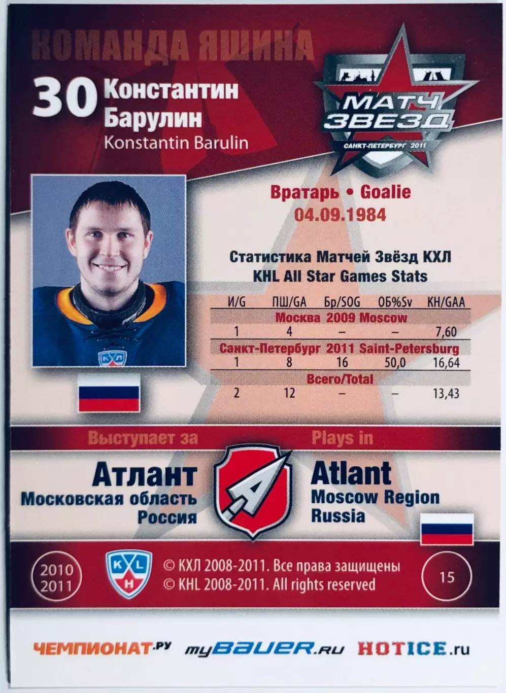 Карточка Константин Барулин ХК Атлант 1