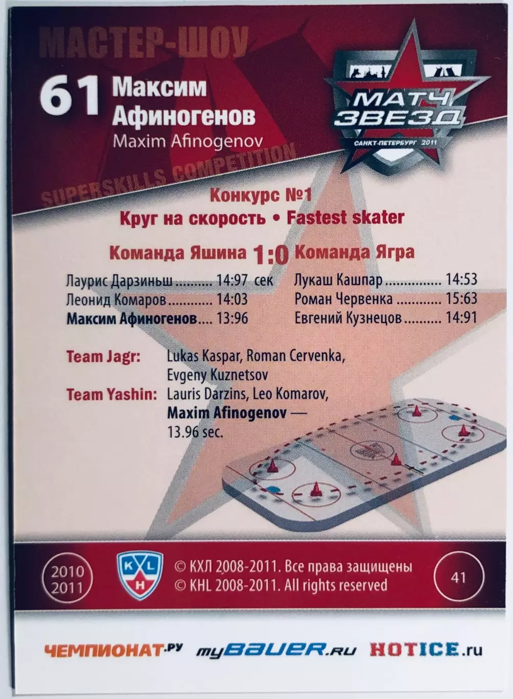 Карточка Максим Афиногенов ХК СКА СПб 1