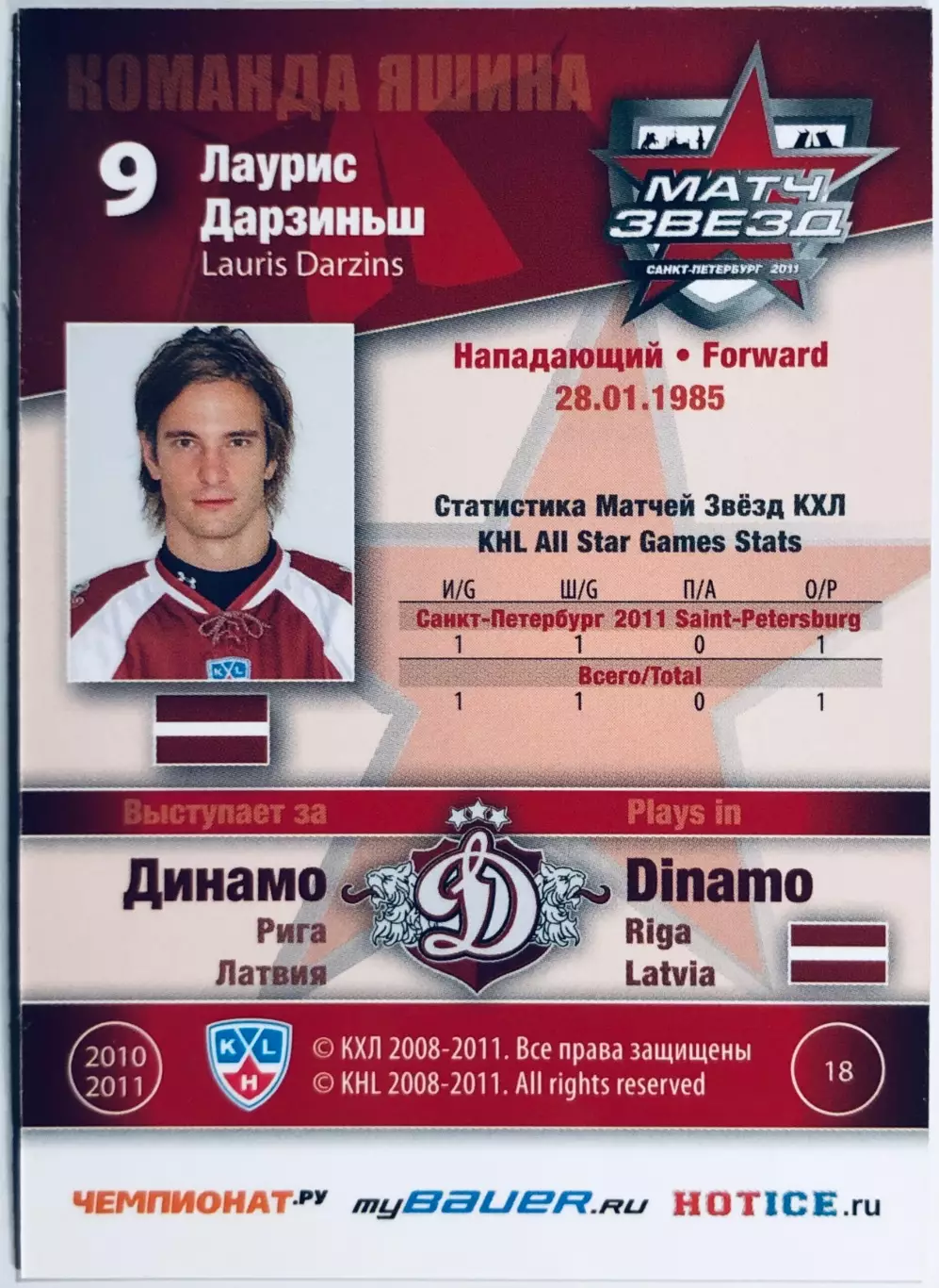 Карточка Лаурис Дарзиньш ХК Динамо Рига 1