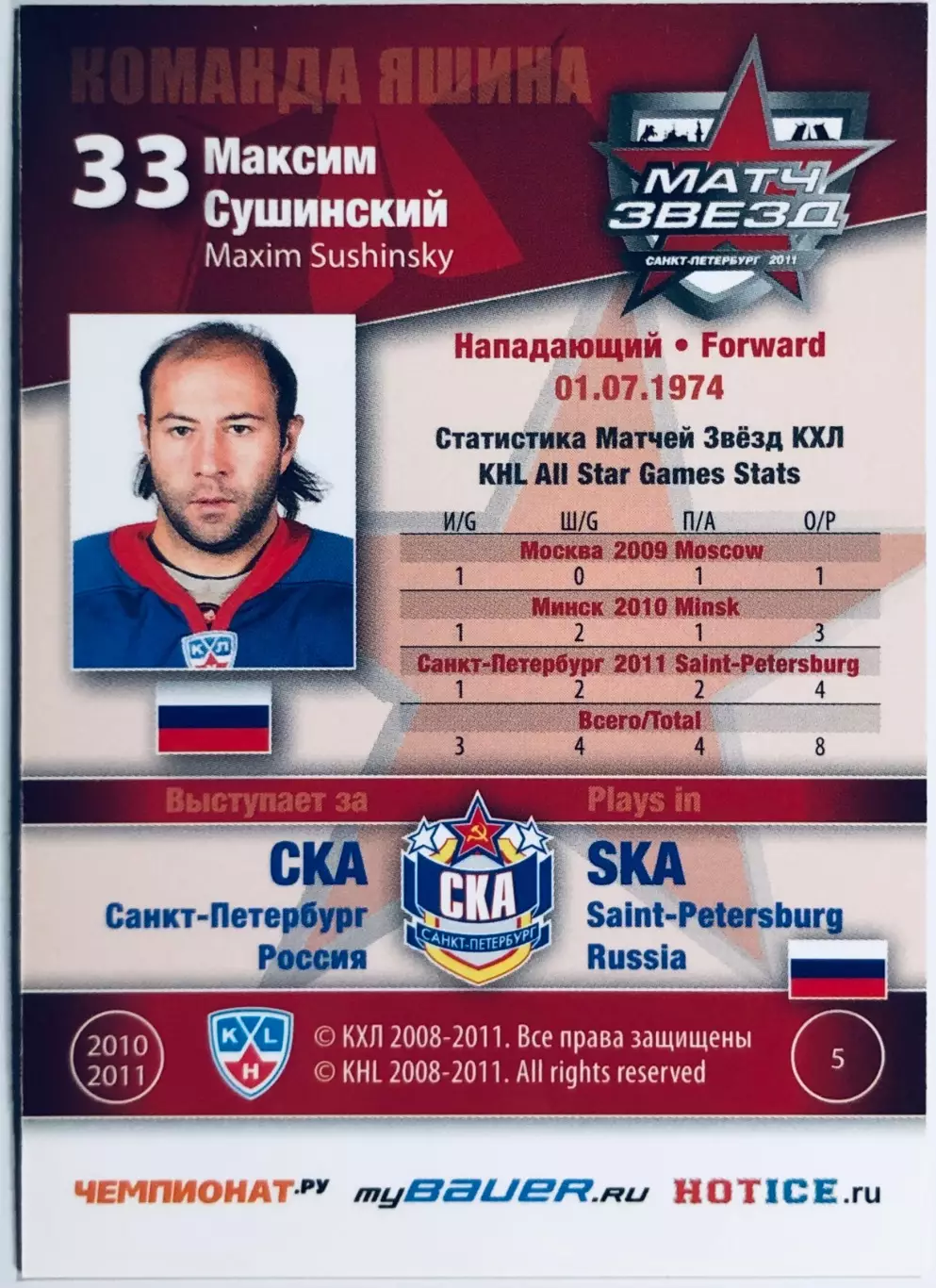 Карточка Максим Сушинский ХК ”СКА” СПб 1