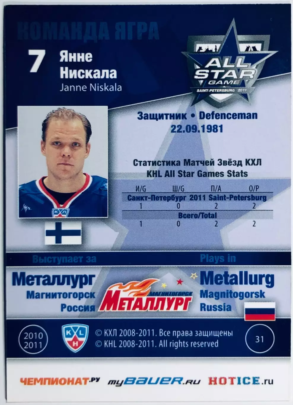 Карточка Янне Нискала ХК Металлург Магнитогорск 1