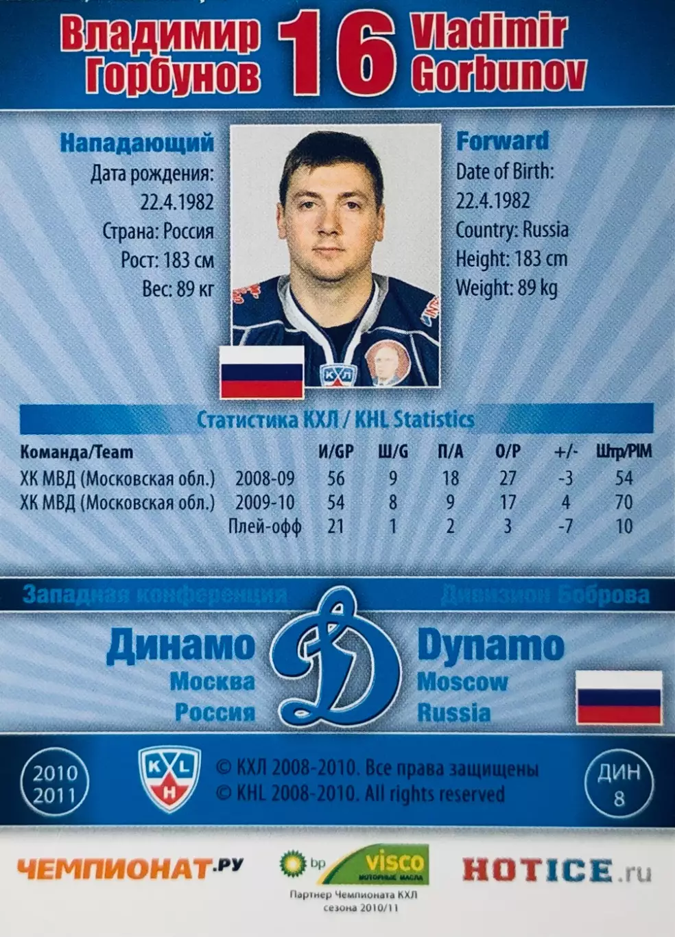 Карточка Владимир Горбунов ХК Динамо Москва 1