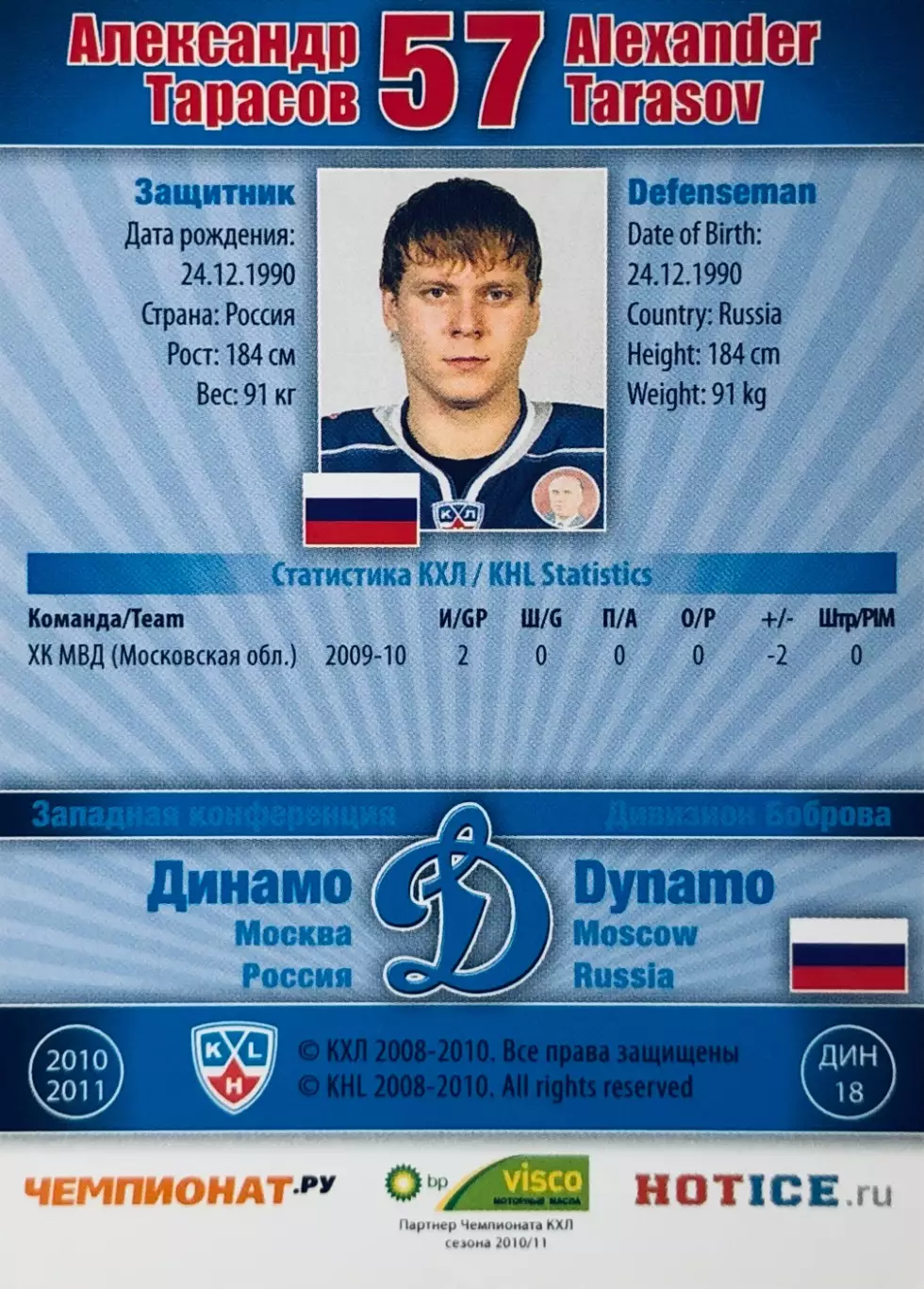 Карточка Александр Тарасов ХК Динамо Москва 1