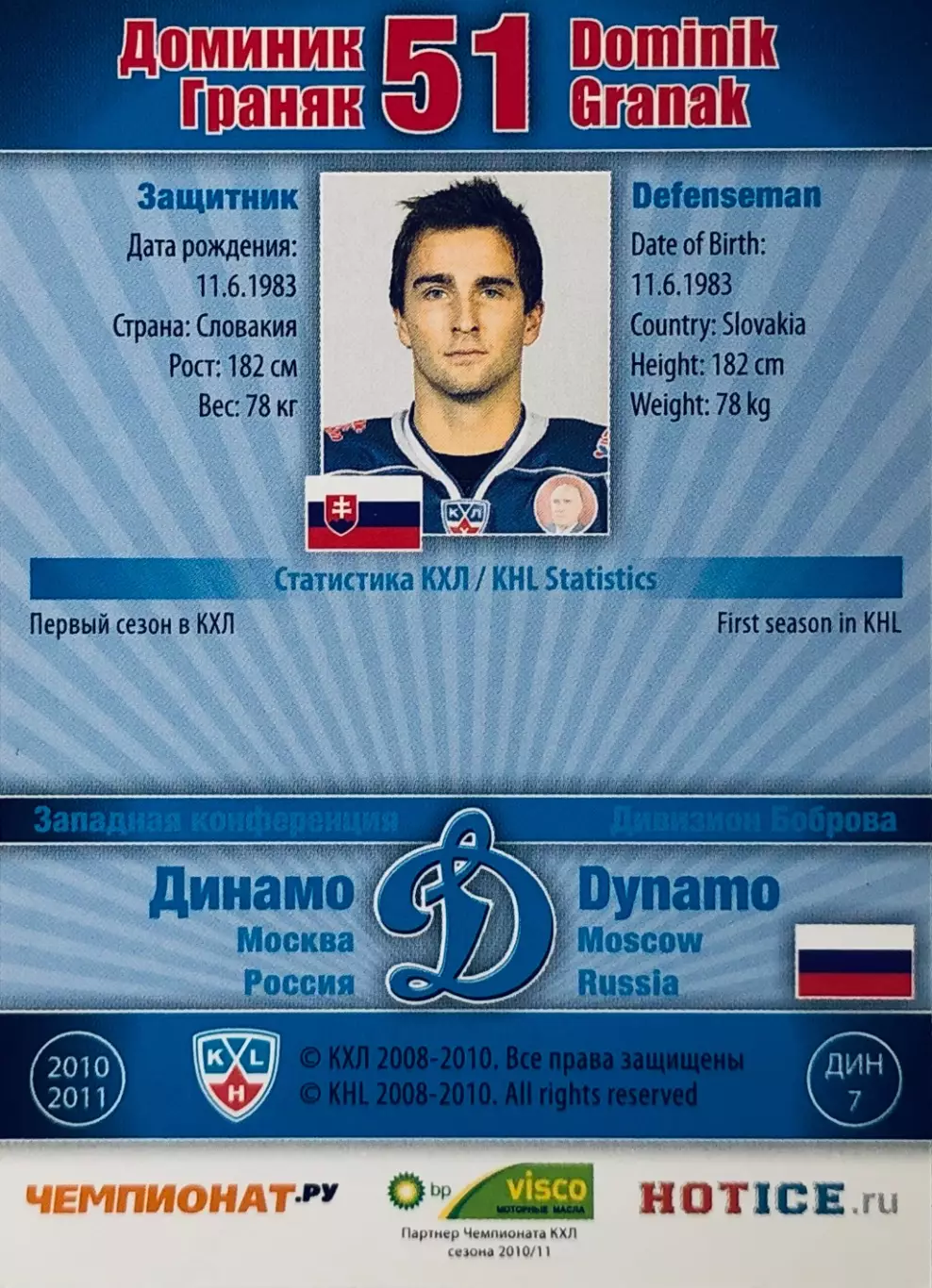 Карточка Доминик Граняк ХК ”Динамо” Москва 1
