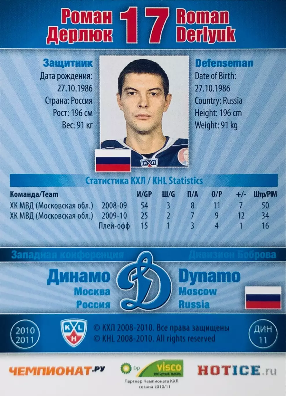 Карточка Роман Дерлюк ХК ”Динамо” Москва 1