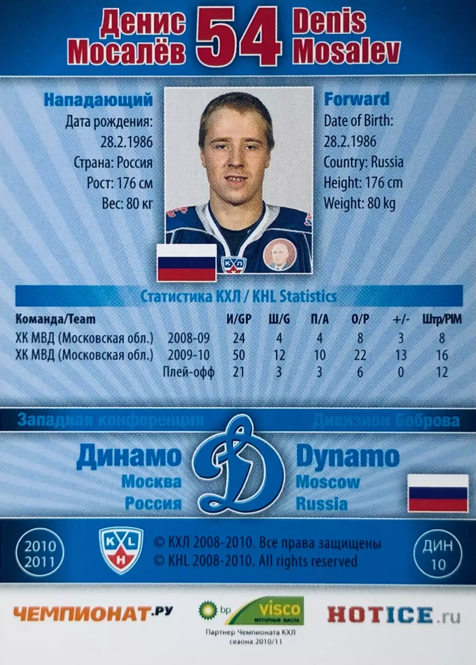 Карточка Денис Мосалёв ХК ”Динамо” Москва 1