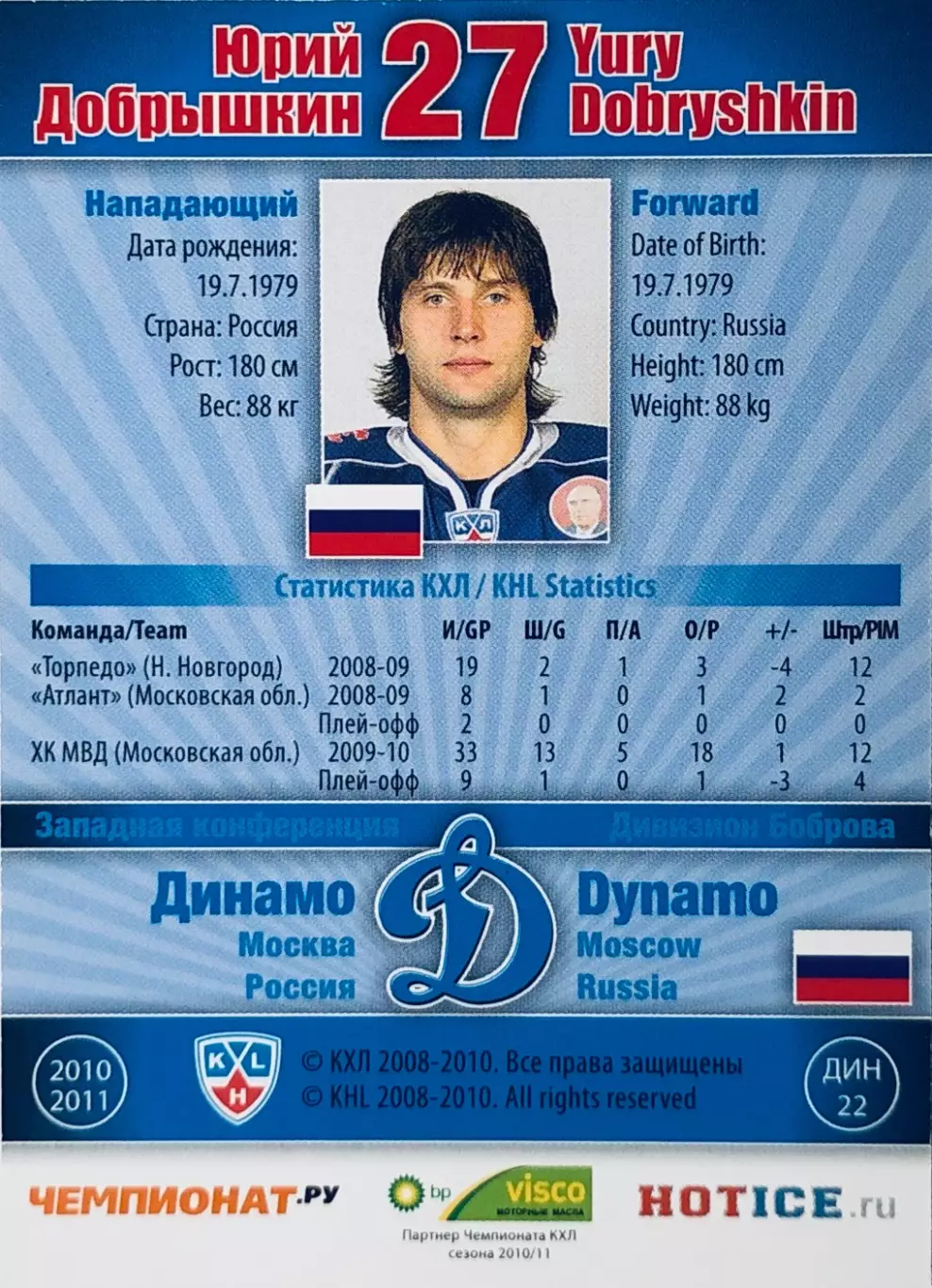 Карточка Юрий Добрышкин ХК ”Динамо” Москва 1