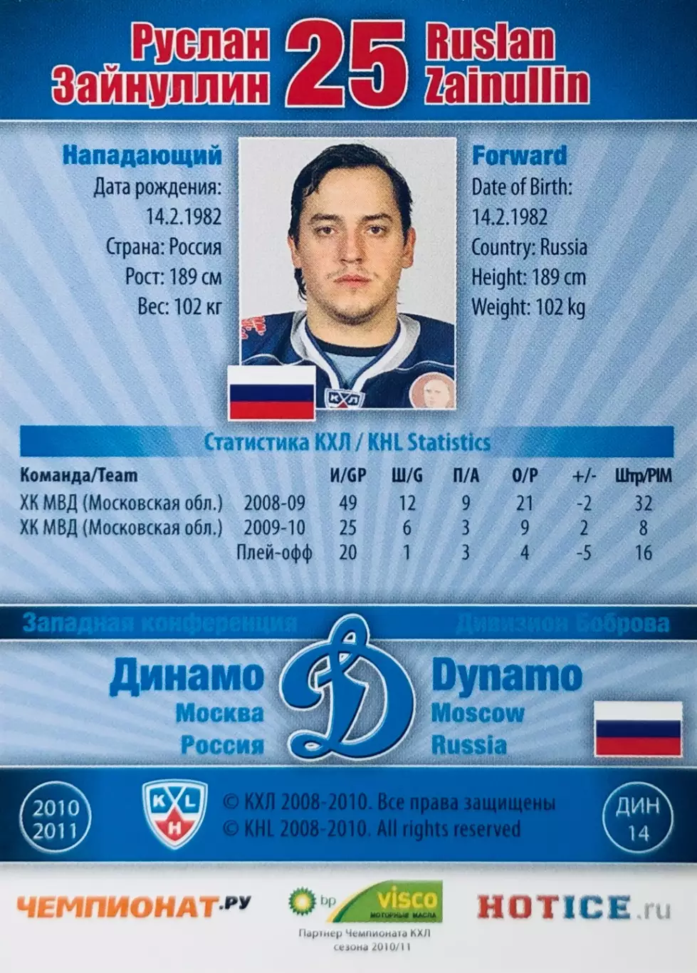 Карточка Руслан Зайнуллин ХК ”Динамо” Москва 1