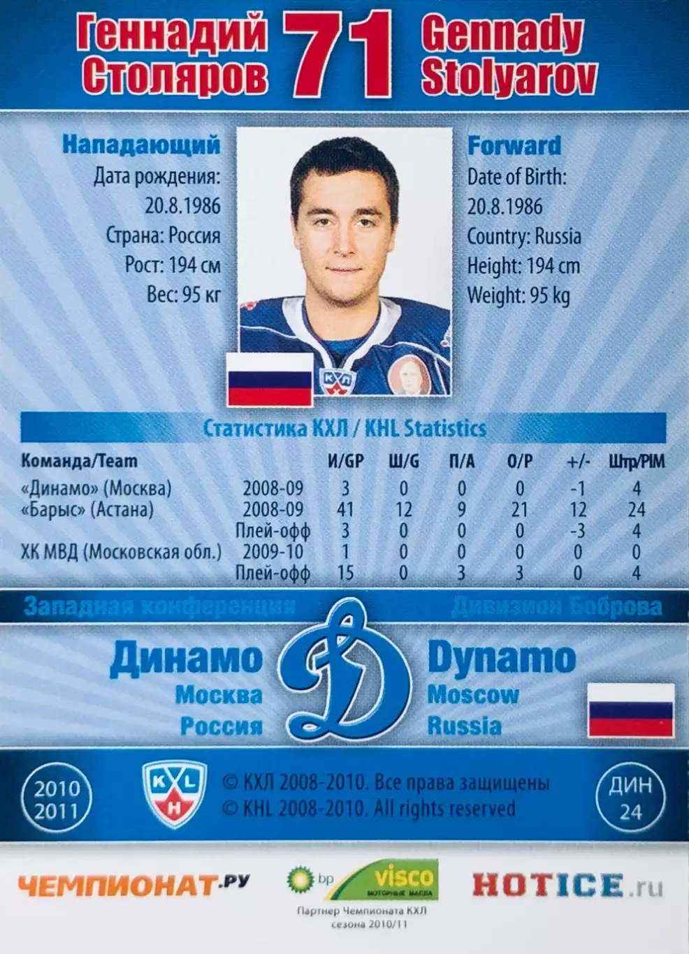 Карточка Геннадий Столяров ХК Динамо Москва 1