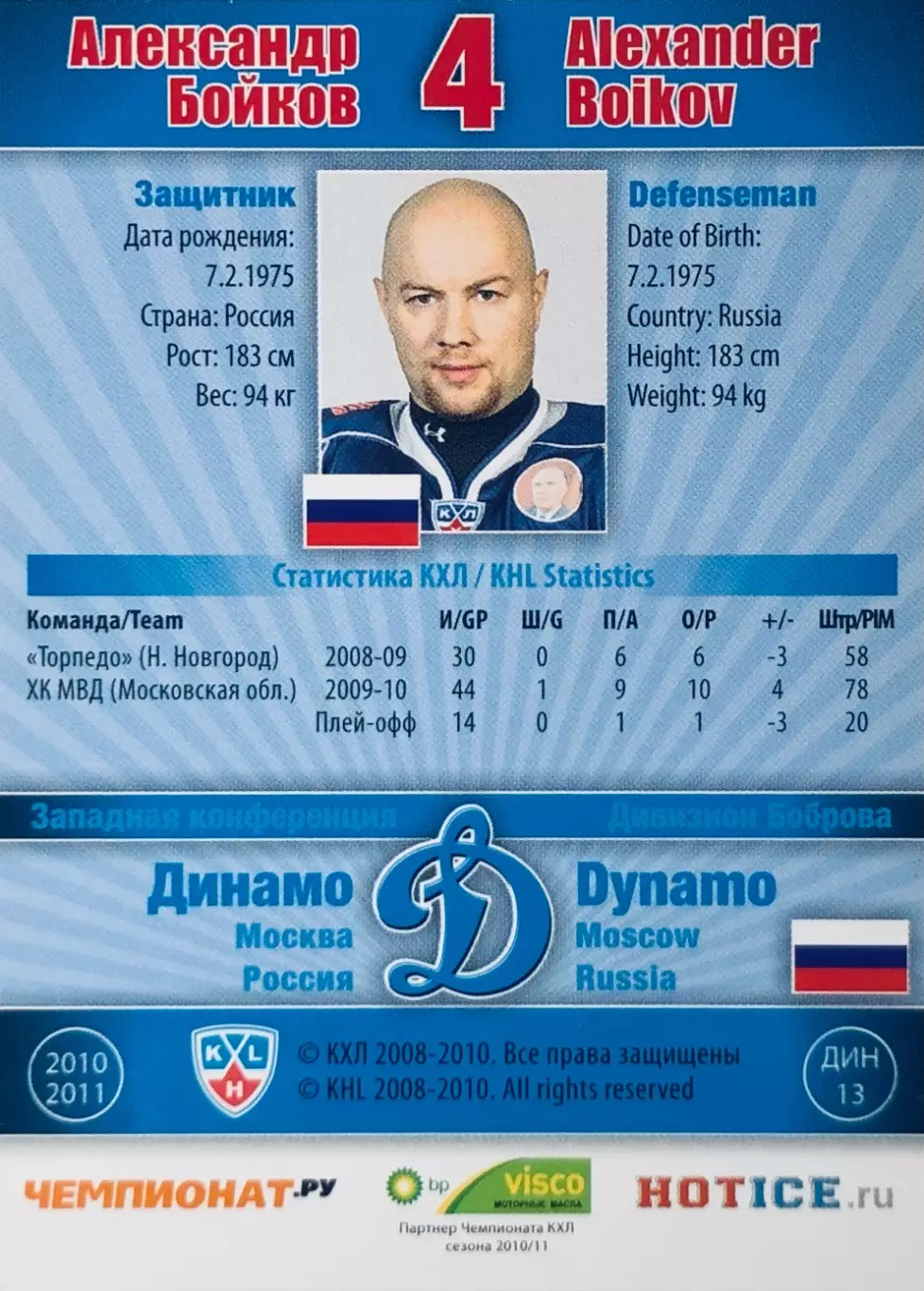 Карточка Александр Бойков ХК Динамо Москва 1