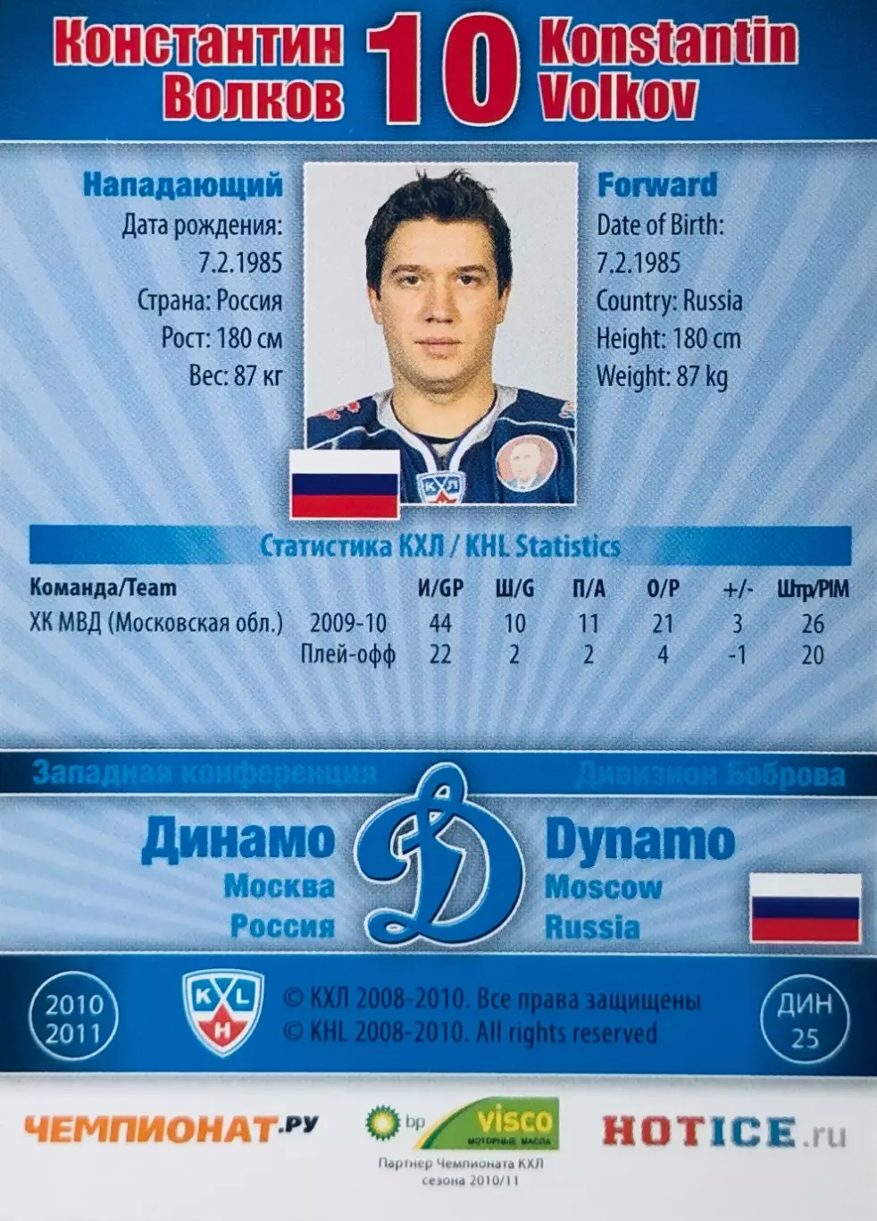 Карточка Константин Волков ХК Динамо Москва 1