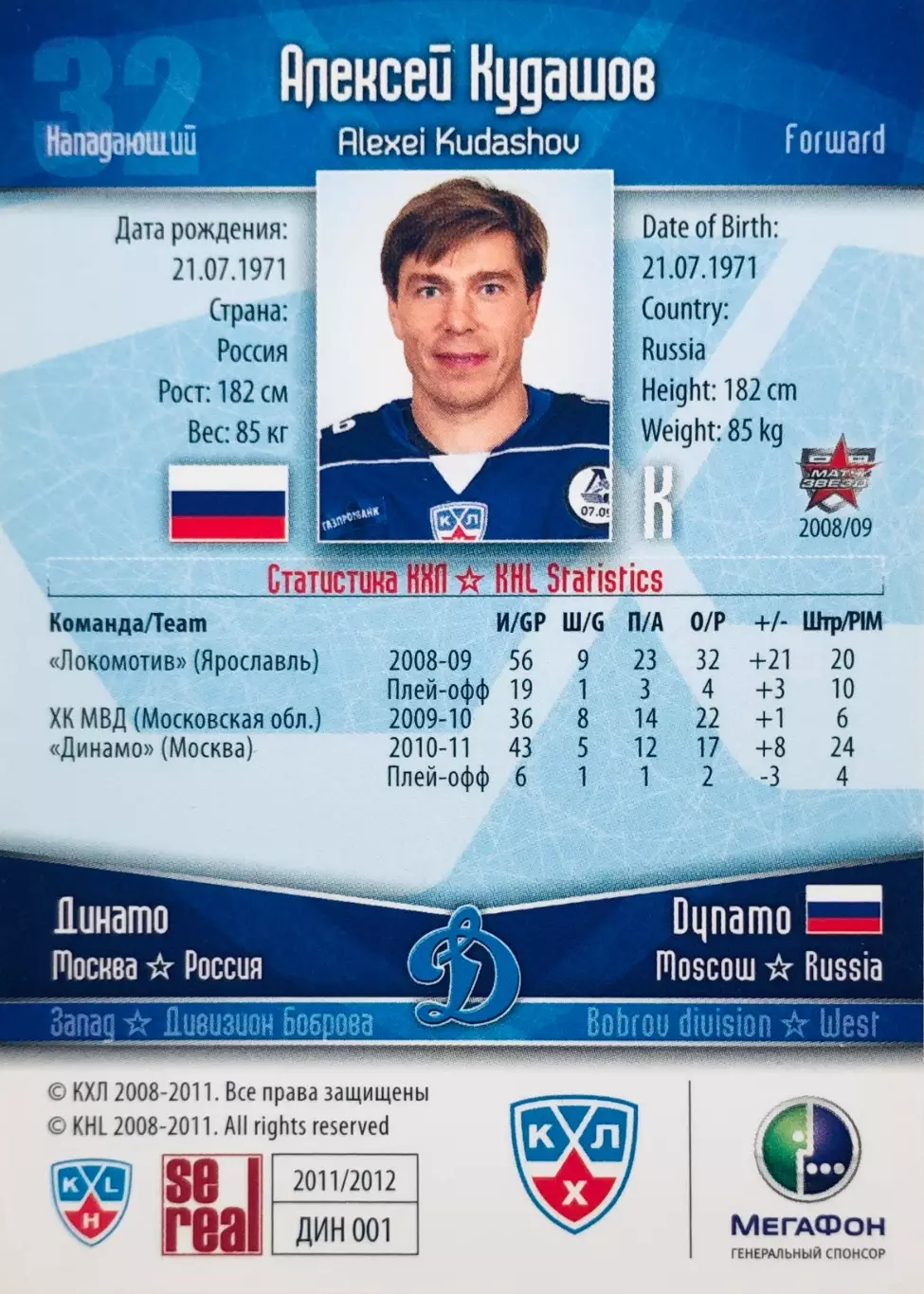 Карточка Алексей Кудашов ХК Динамо Москва 1
