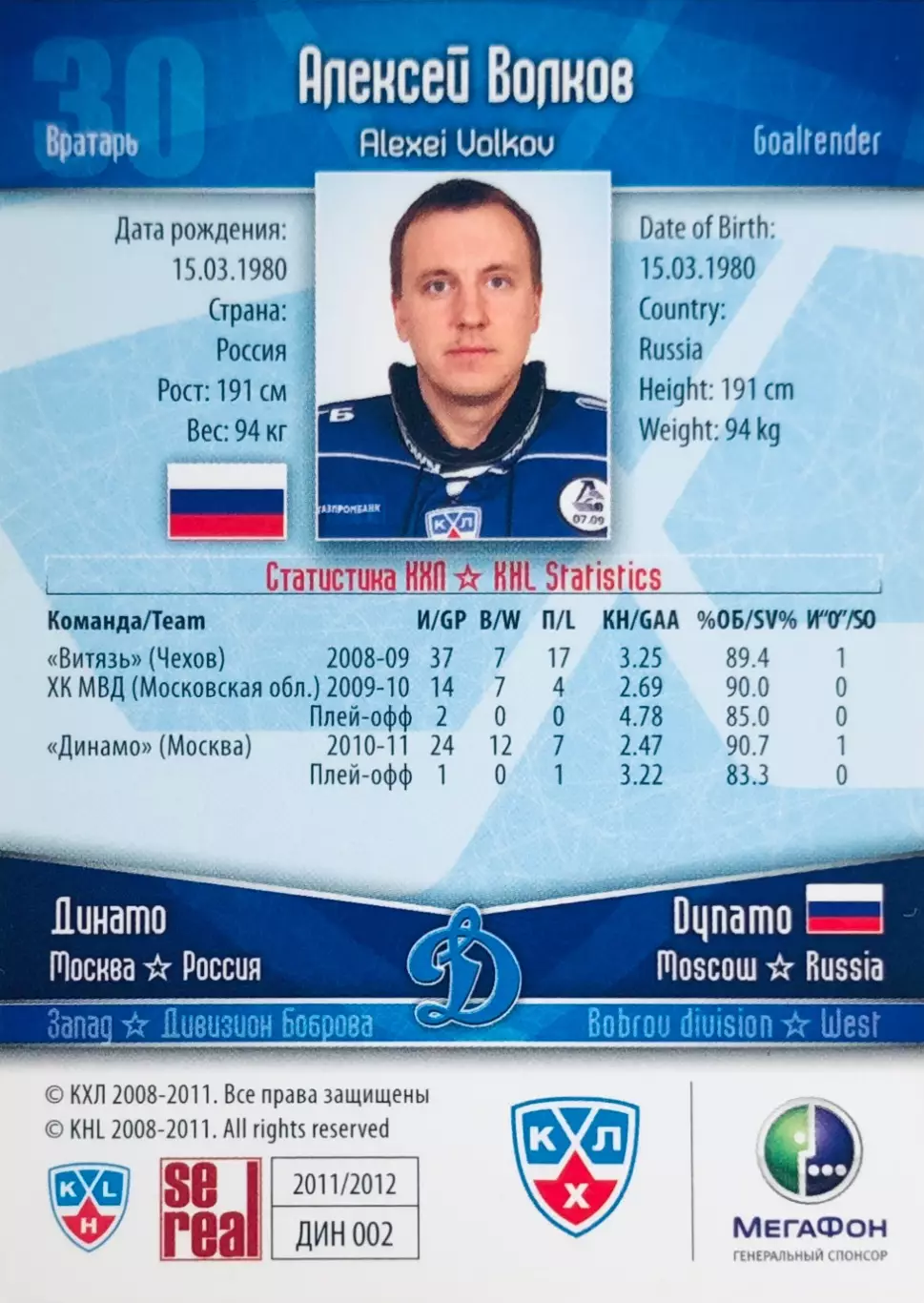 Карточка Алексей Волков ХК Динамо Москва 1