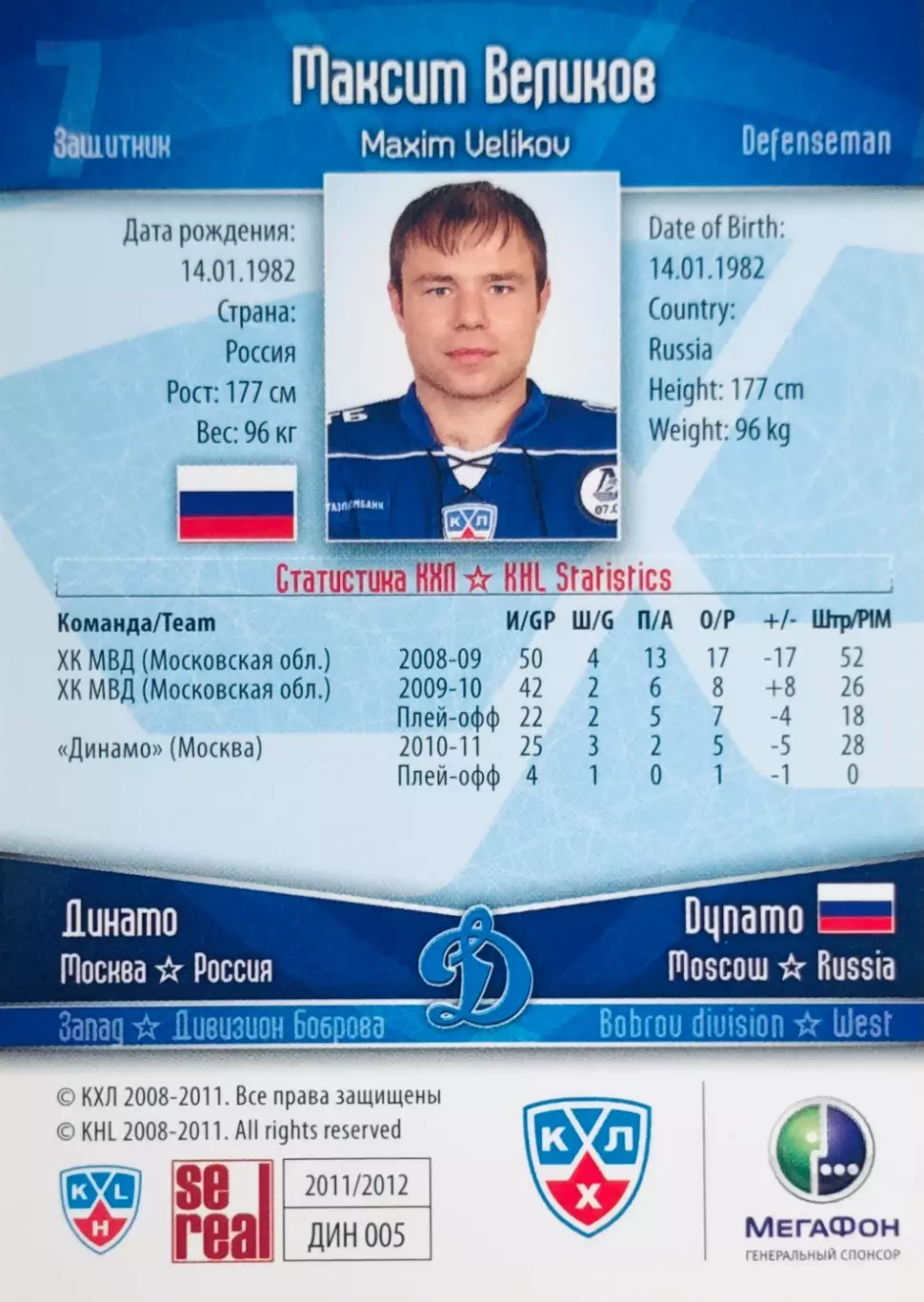 Карточка Максим Великов ХК Динамо Москва 1