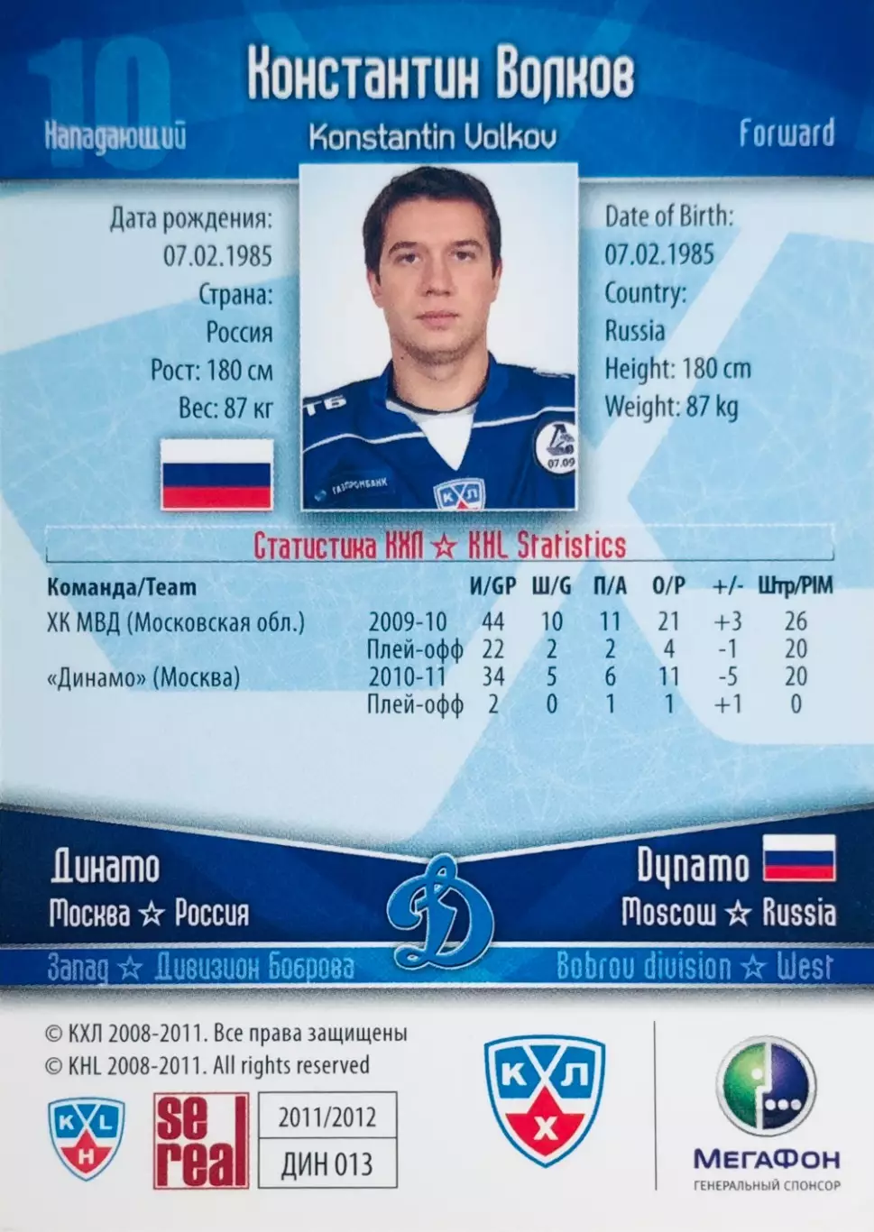 Карточка Константин Волков ХК Динамо Москва 1