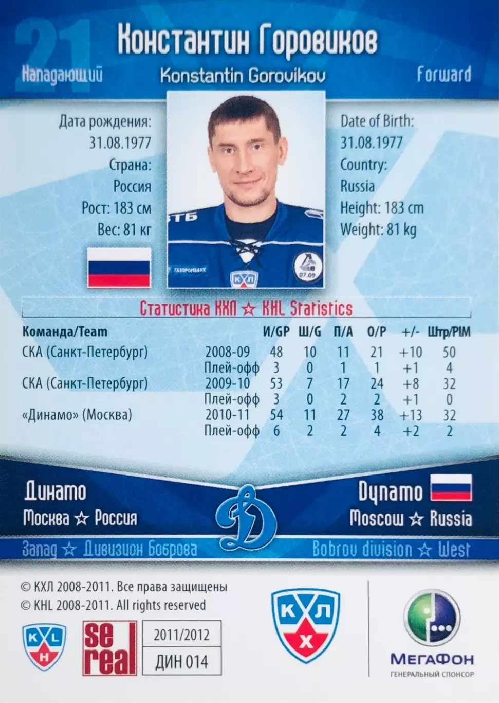Карточка Константин Горовиков ХК ”Динамо” Москва 1