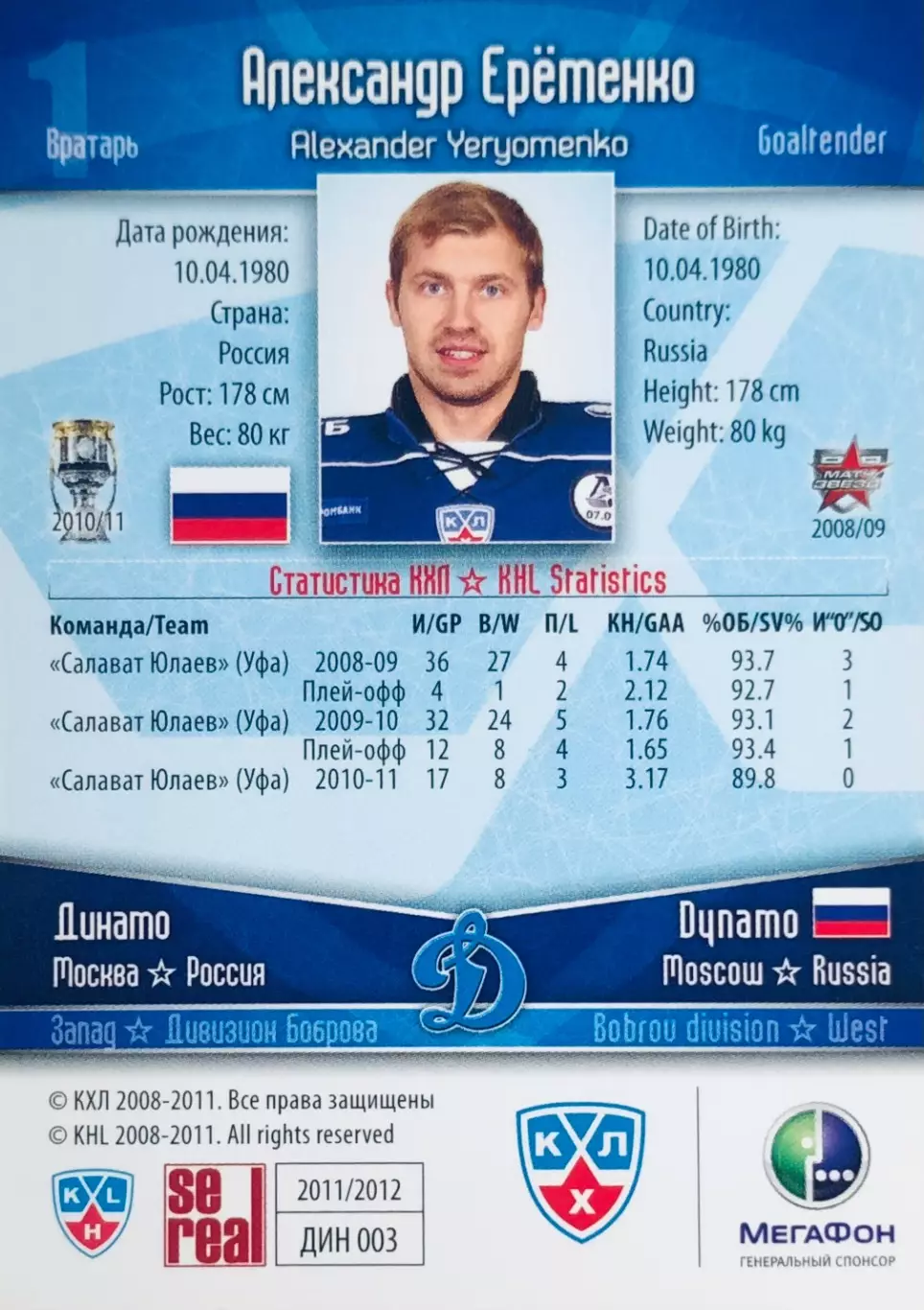 Карточка Александр Ерёменко ХК Динамо Москва 1