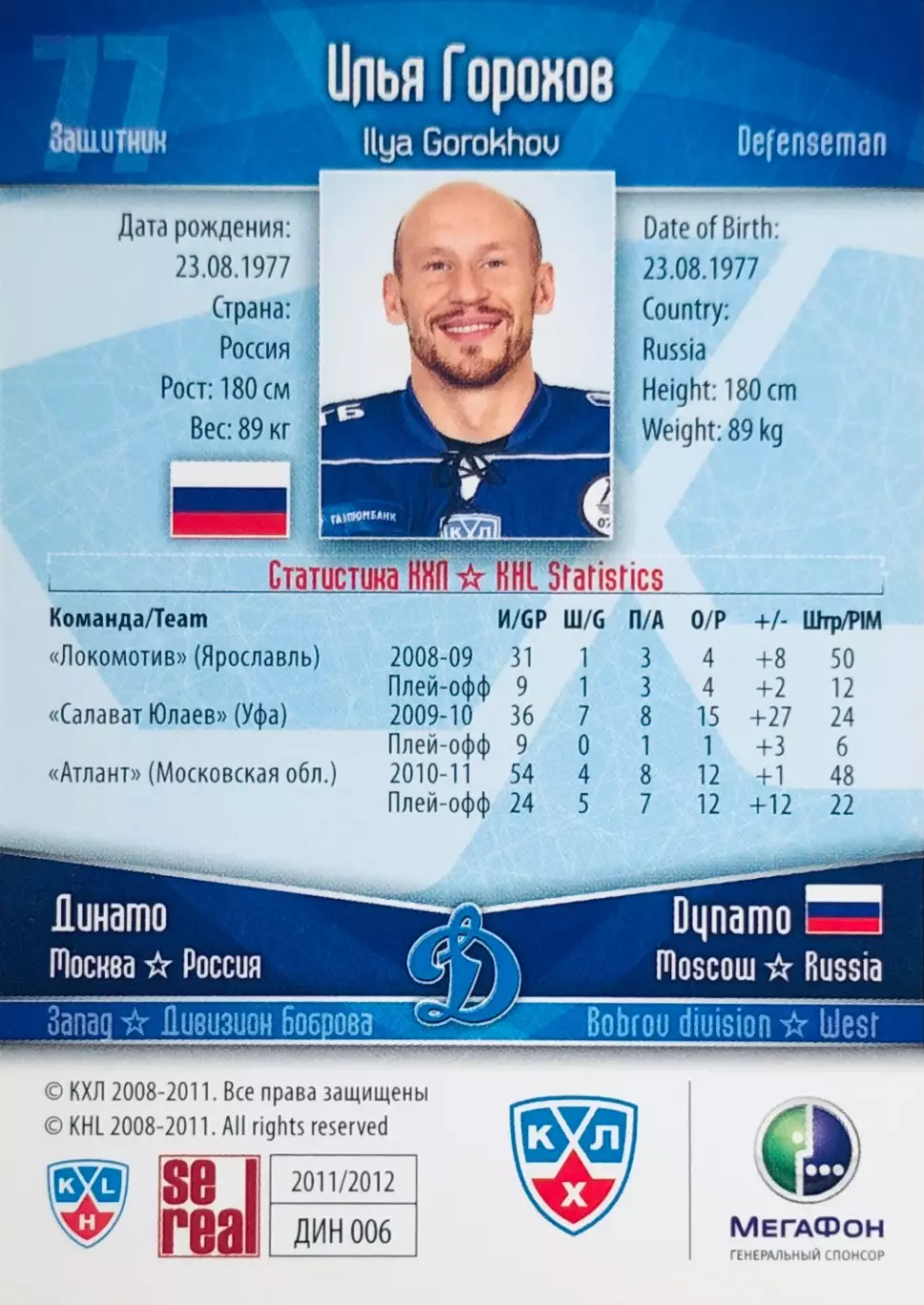 Карточка Илья Горохов ХК Динамо Москва 1