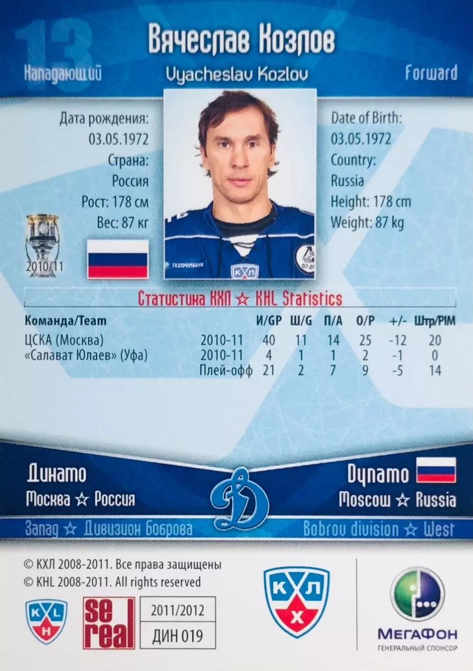 Карточка Вячеслав Козлов ХК Динамо Москва 1