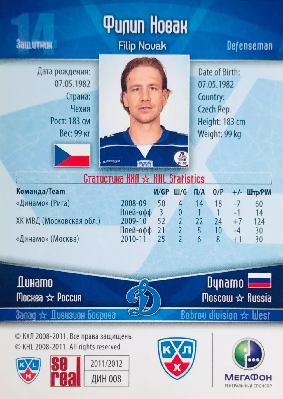 Карточка Филип Новак ХК Динамо Москва 1