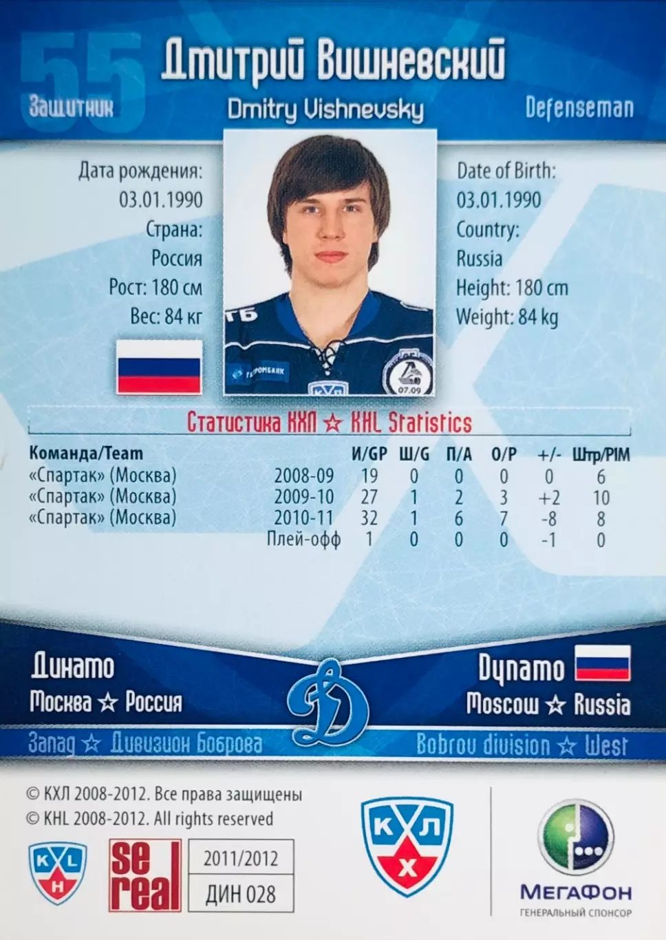 Карточка Дмитрий Вишневский ХК Динамо Москва 1