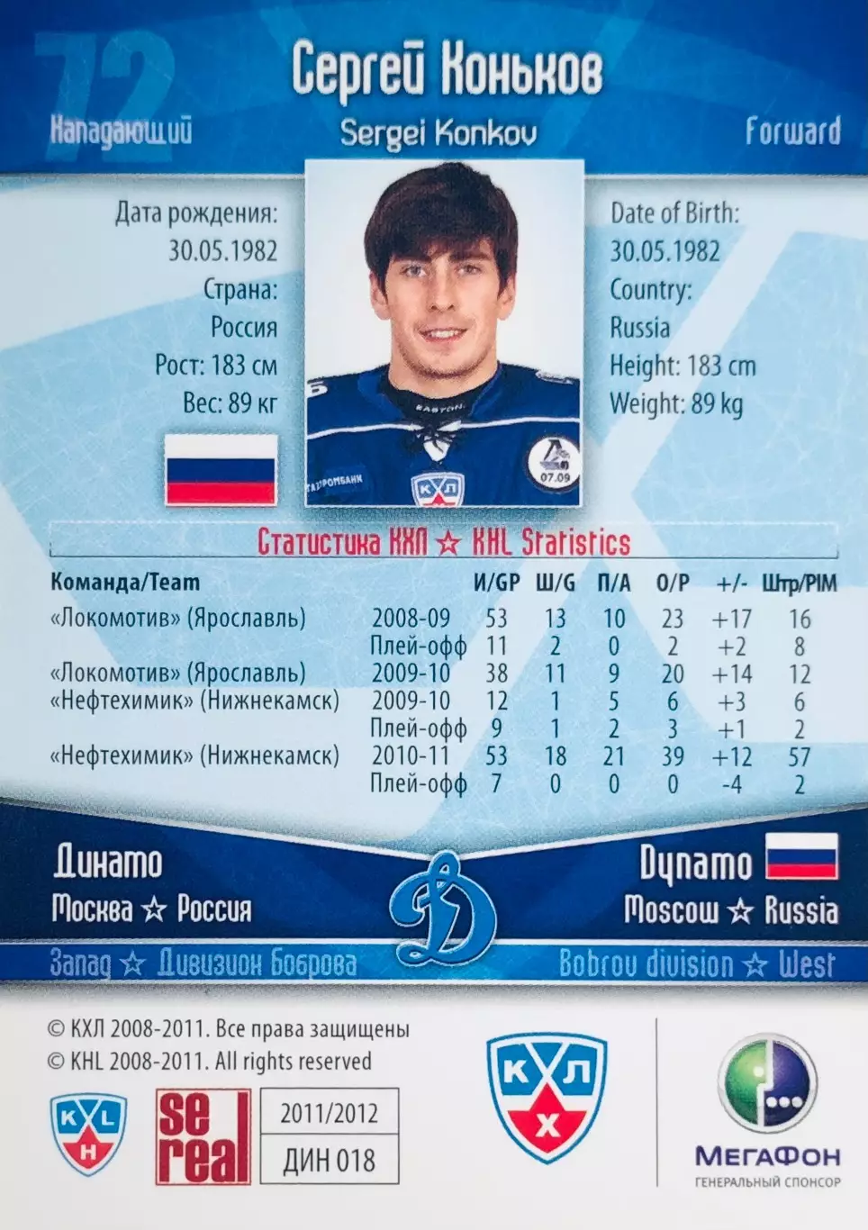 Карточка Сергей Коньков ХК Динамо Москва 1