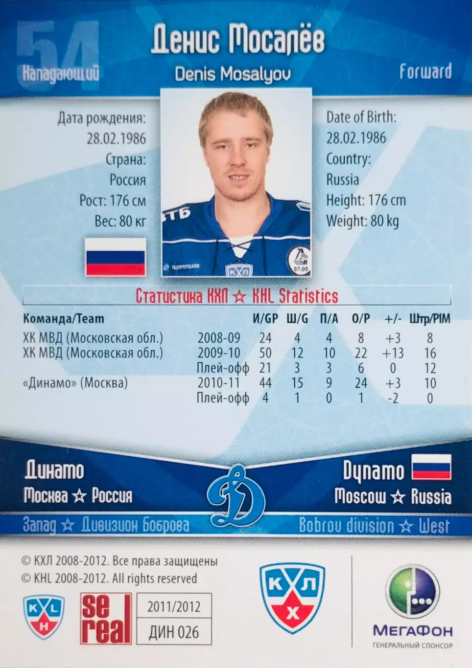 Карточка Денис Мосалёв ХК Динамо Москва 1