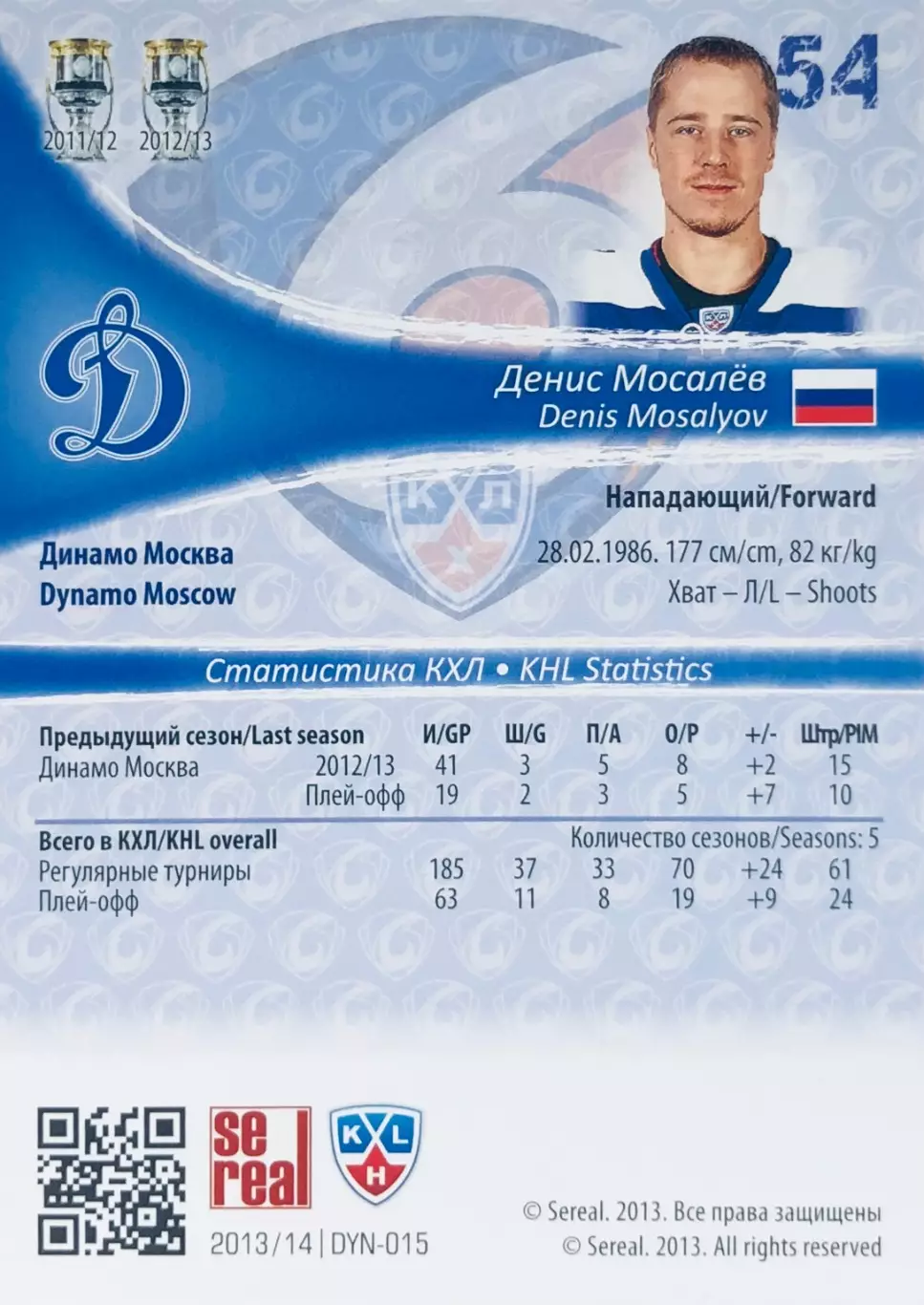 Карточка Денис Мосалёв ХК Динамо Москва 1