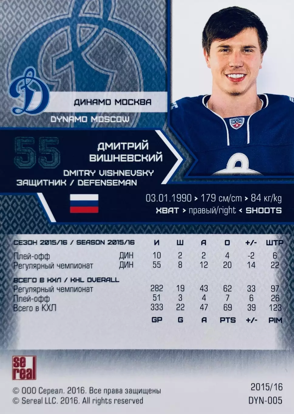 Карточка Дмитрий Вишневский ХК ”Динамо” Москва 1