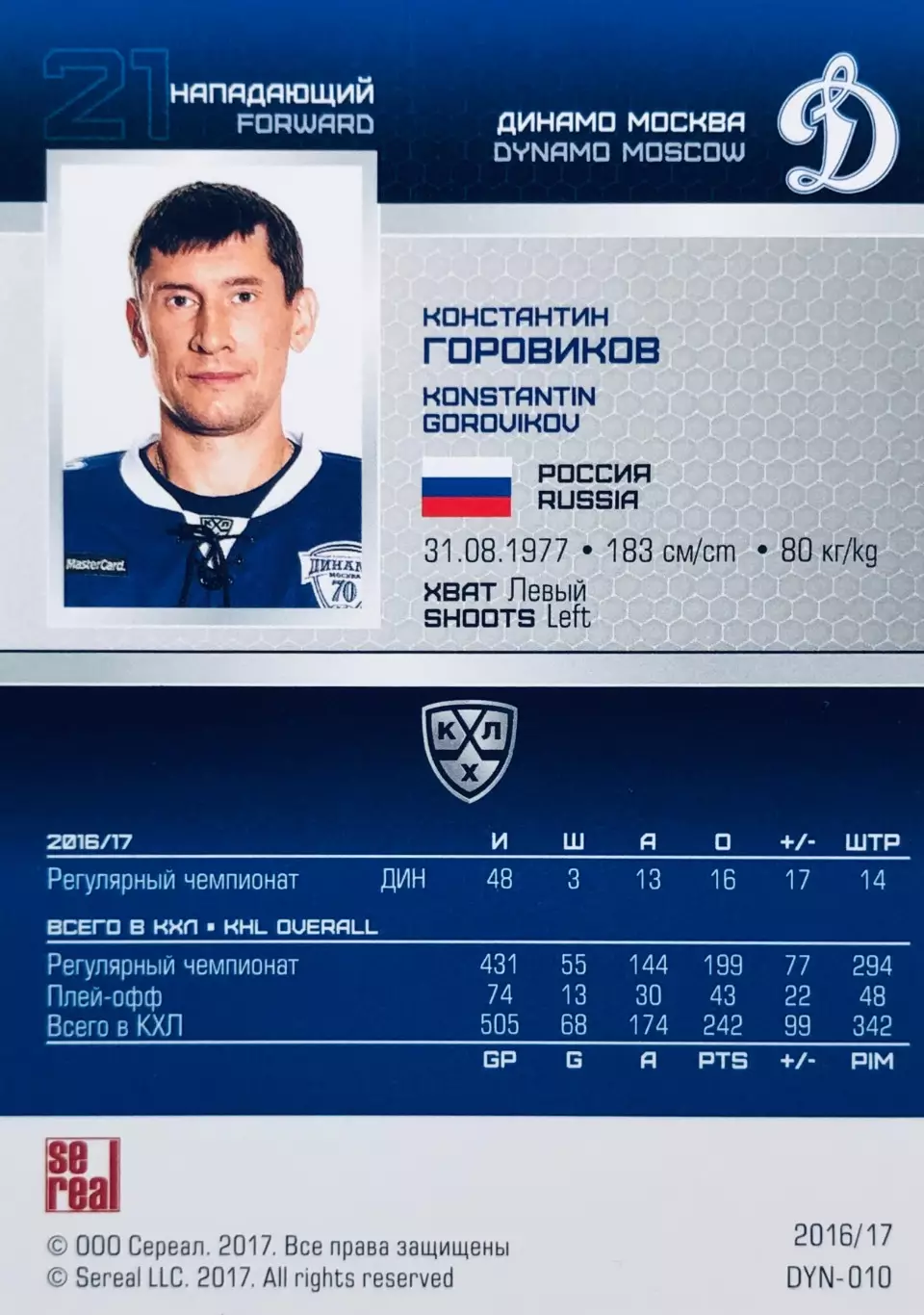 Карточка Константин Горовиков ХК “Динамо“ Москва 1