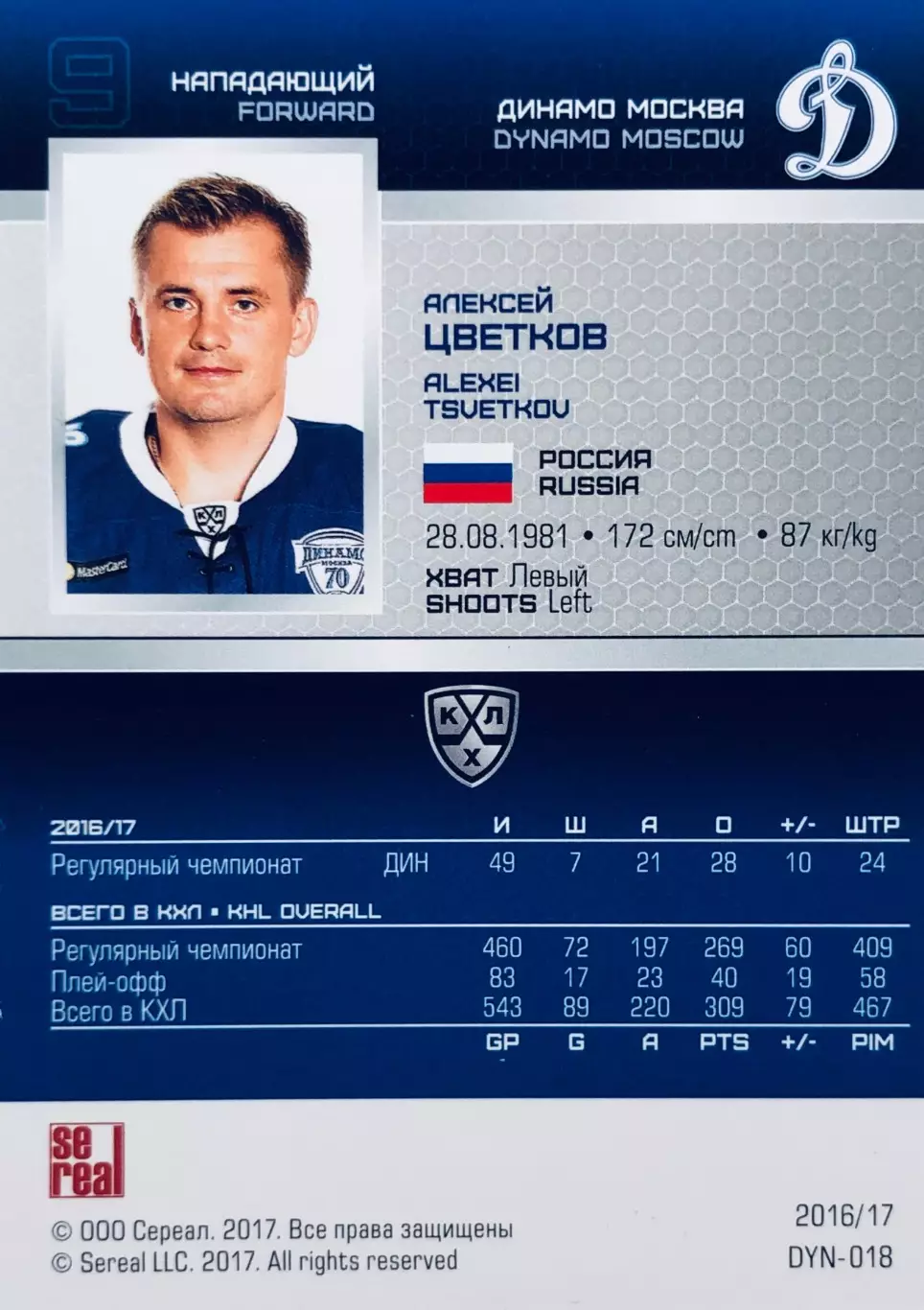 Карточка Алексей Цветков ХК ”Динамо” Москва 1