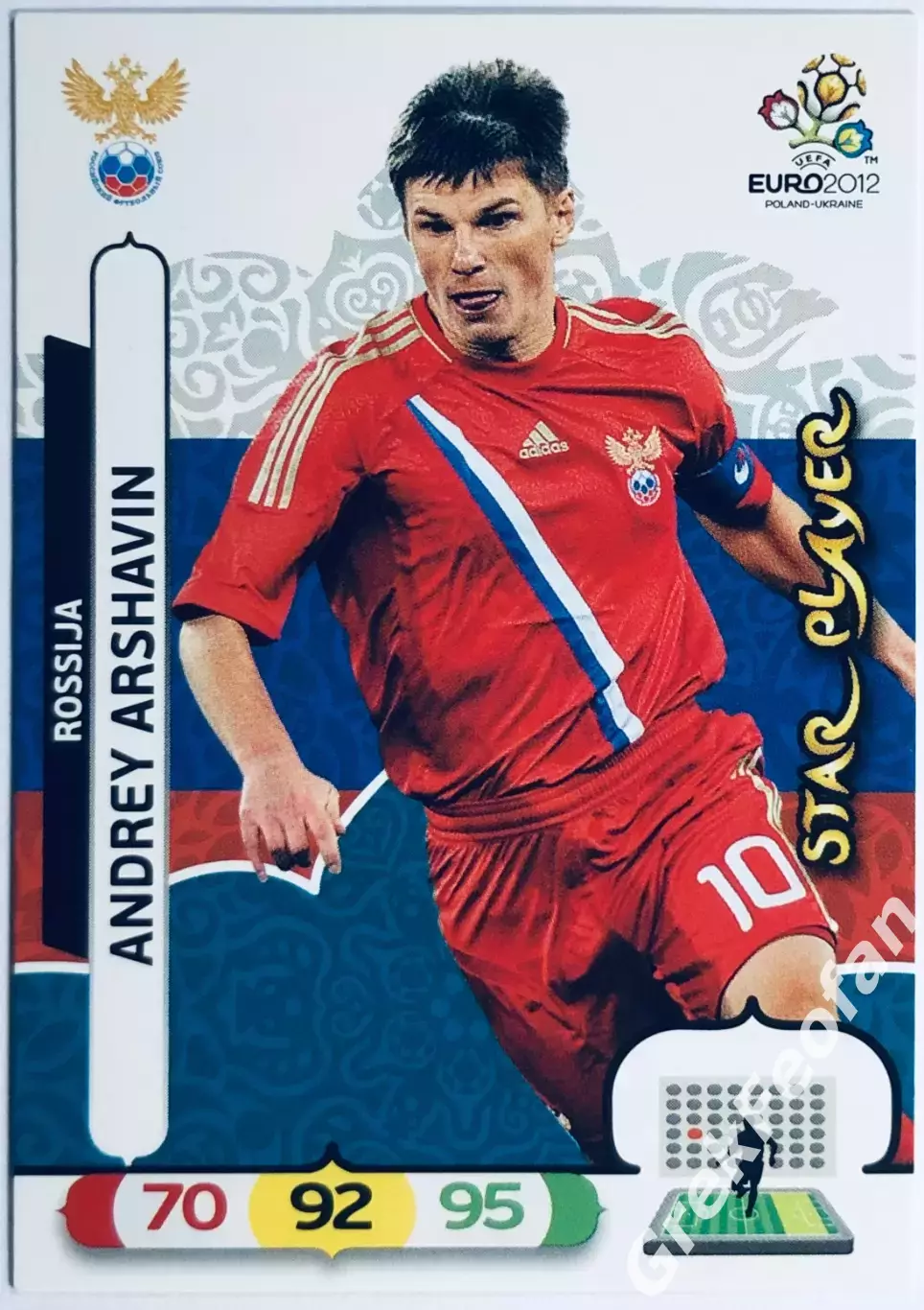 Карточка Андрей Аршавин Rossija