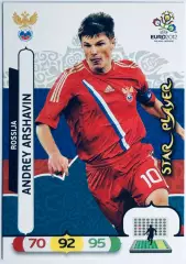 Карточка Андрей Аршавин Rossija