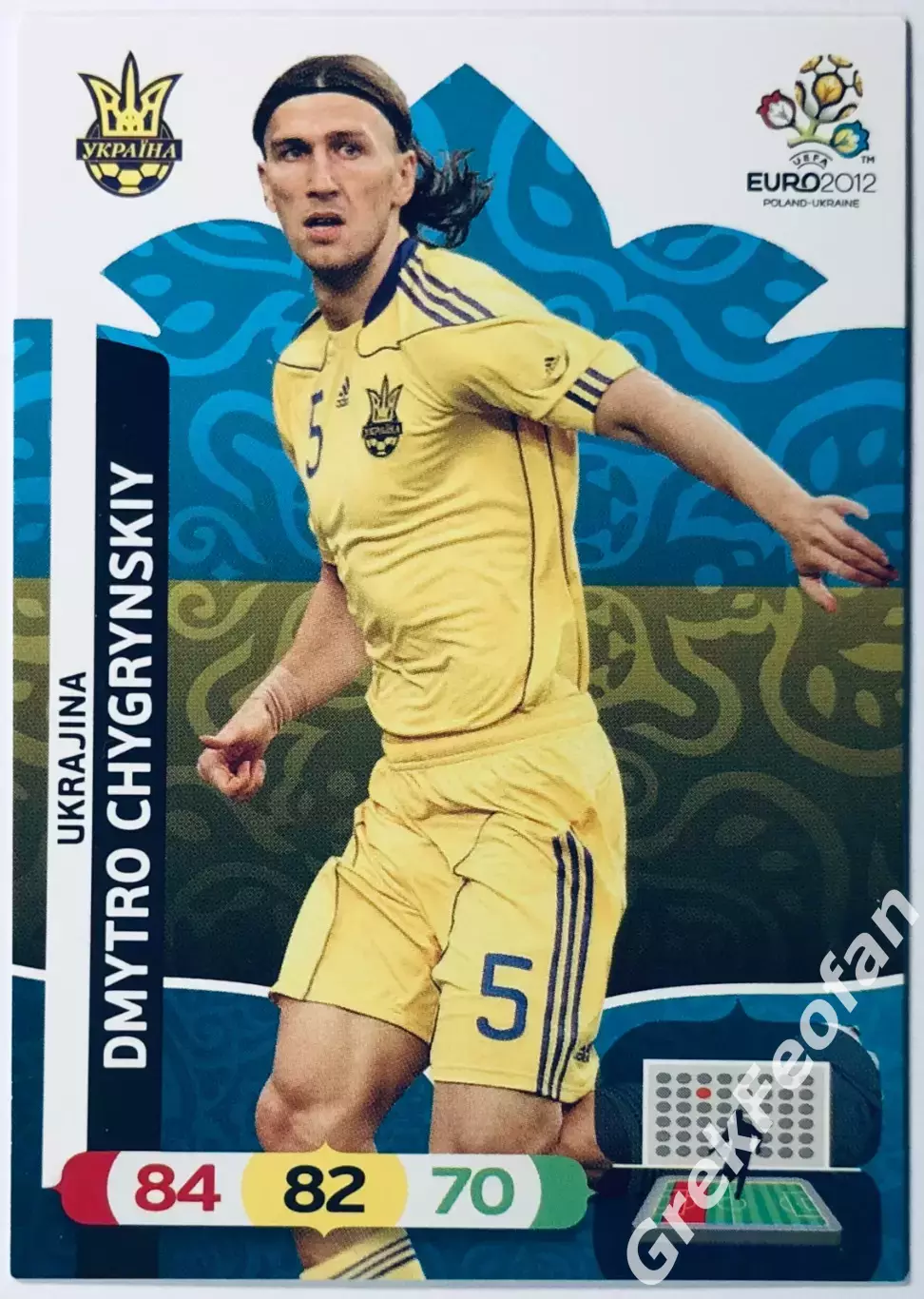 Карточка Дмитрий Чигринский Украина