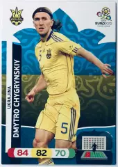 Карточка Дмитрий Чигринский Украина