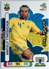Карточка Анатолий Тимощук Украина