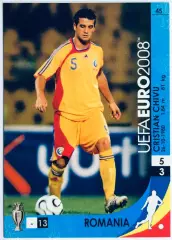 Карточка Кристиан Киву Румыния