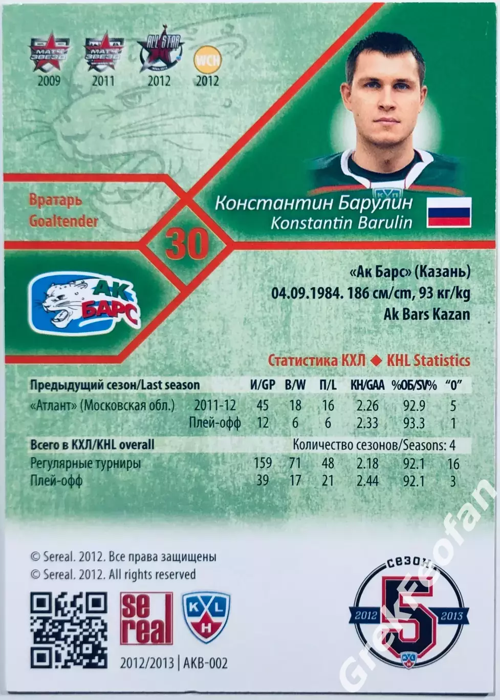 Карточка Константин Барулин ХК Ак Барс Казань 1