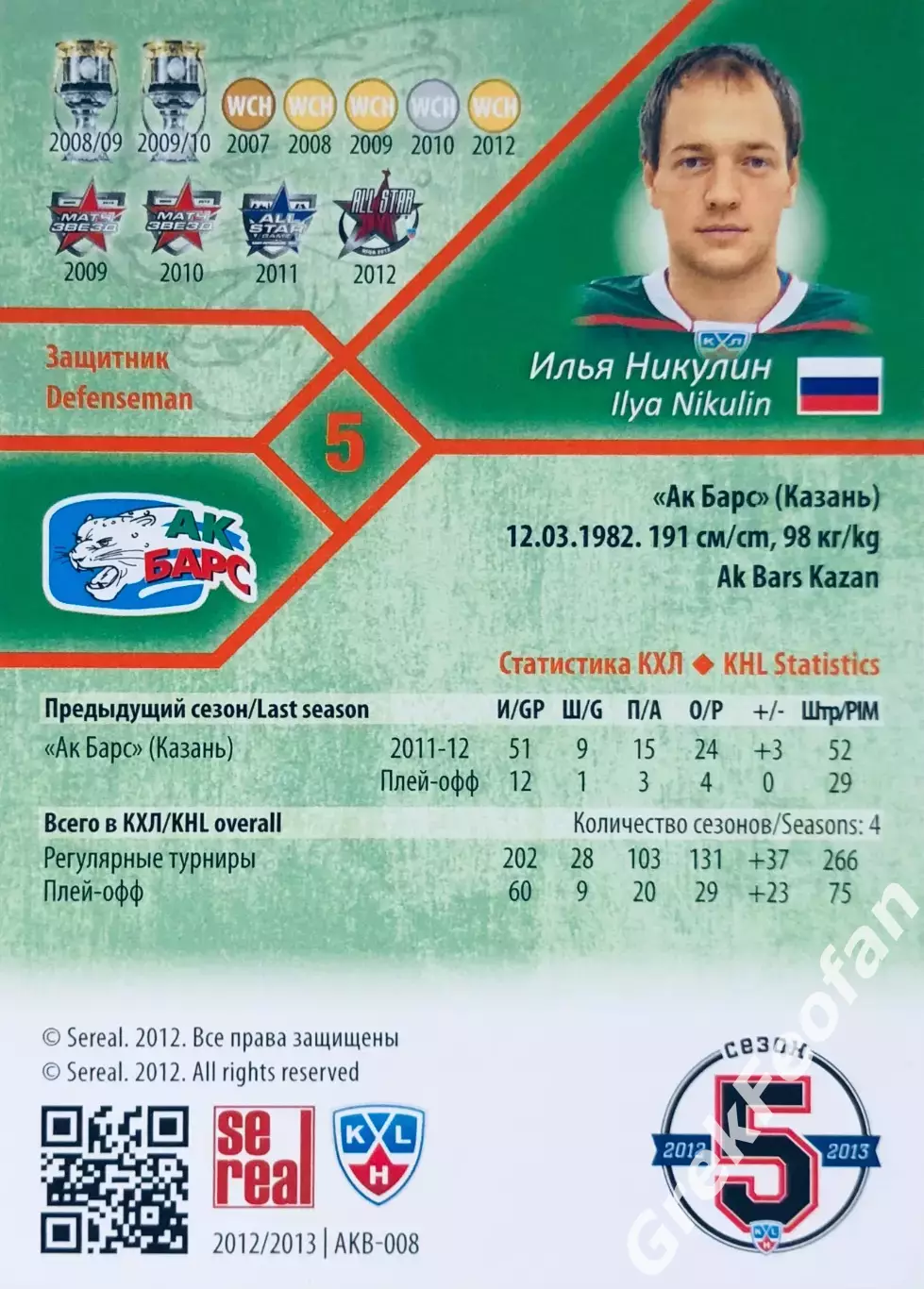 Карточка Илья Никулин ХК Ак Барс Казань 1