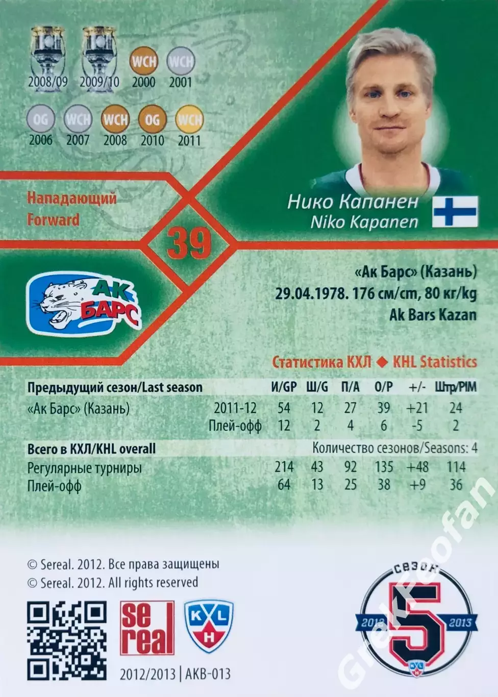 Карточка Нико Капанен ХК ”Ак Барс” Казань 1