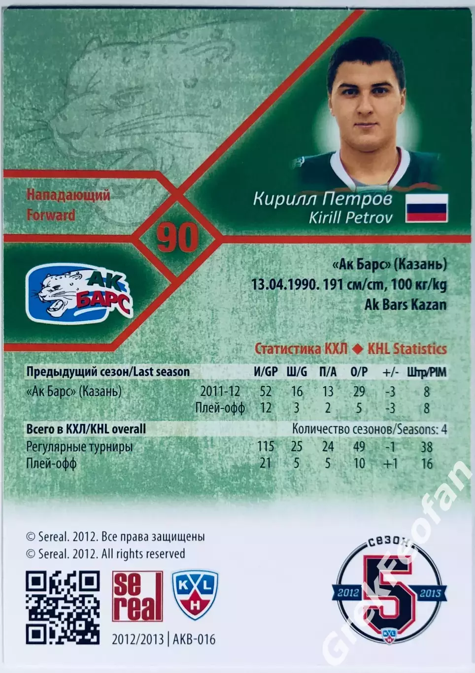 Карточка Кирилл Петров ХК Ак Барс Казань 1