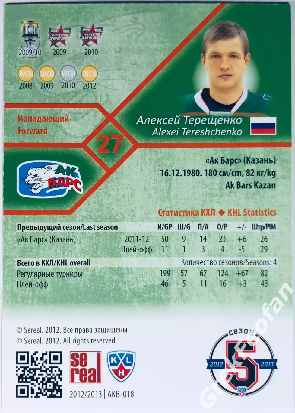 Карточка Алексей Терещенко ХК Ак Барс Казань 1