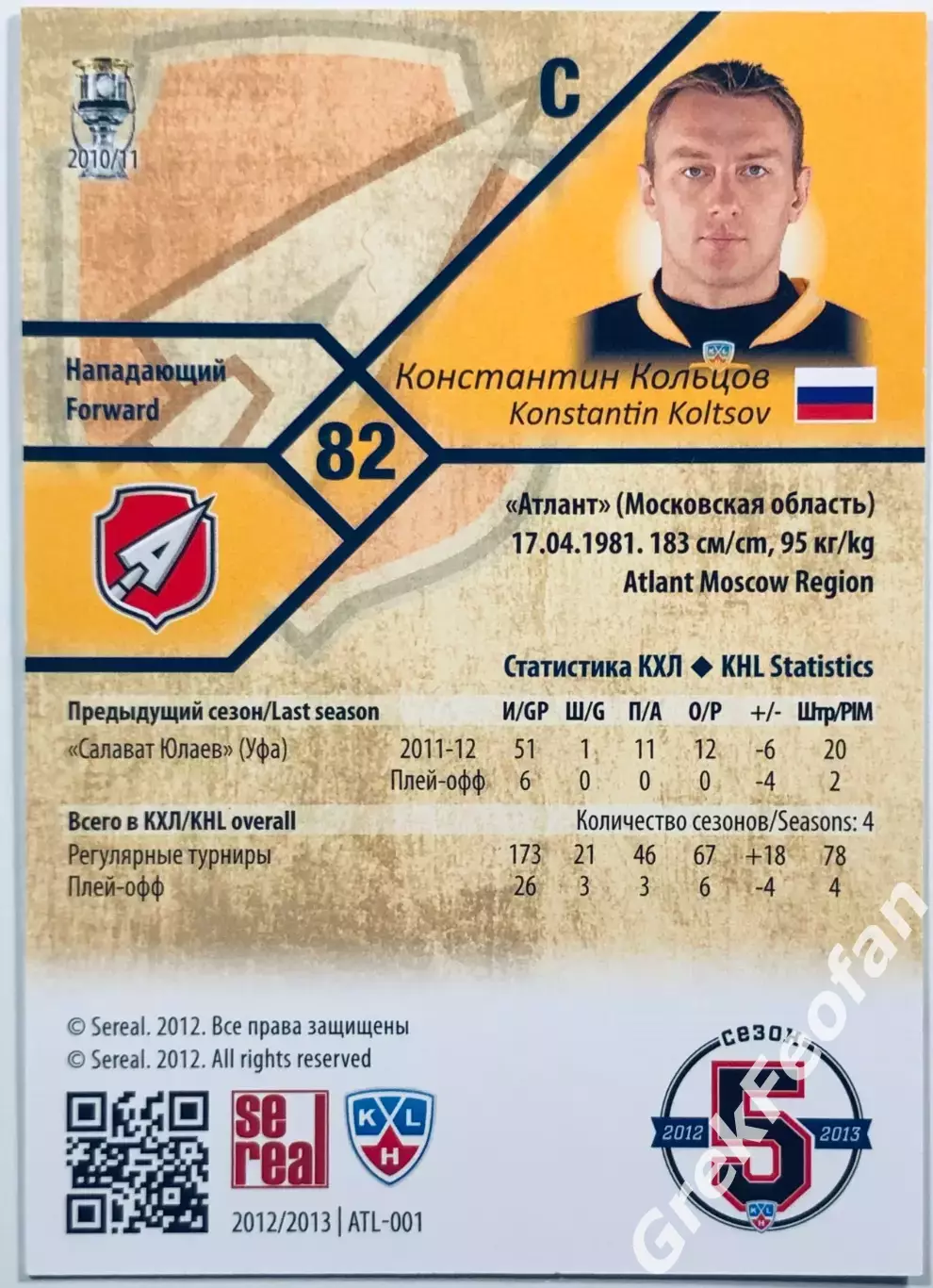 Карточка Константин Кольцов ХК Атлант МО 1
