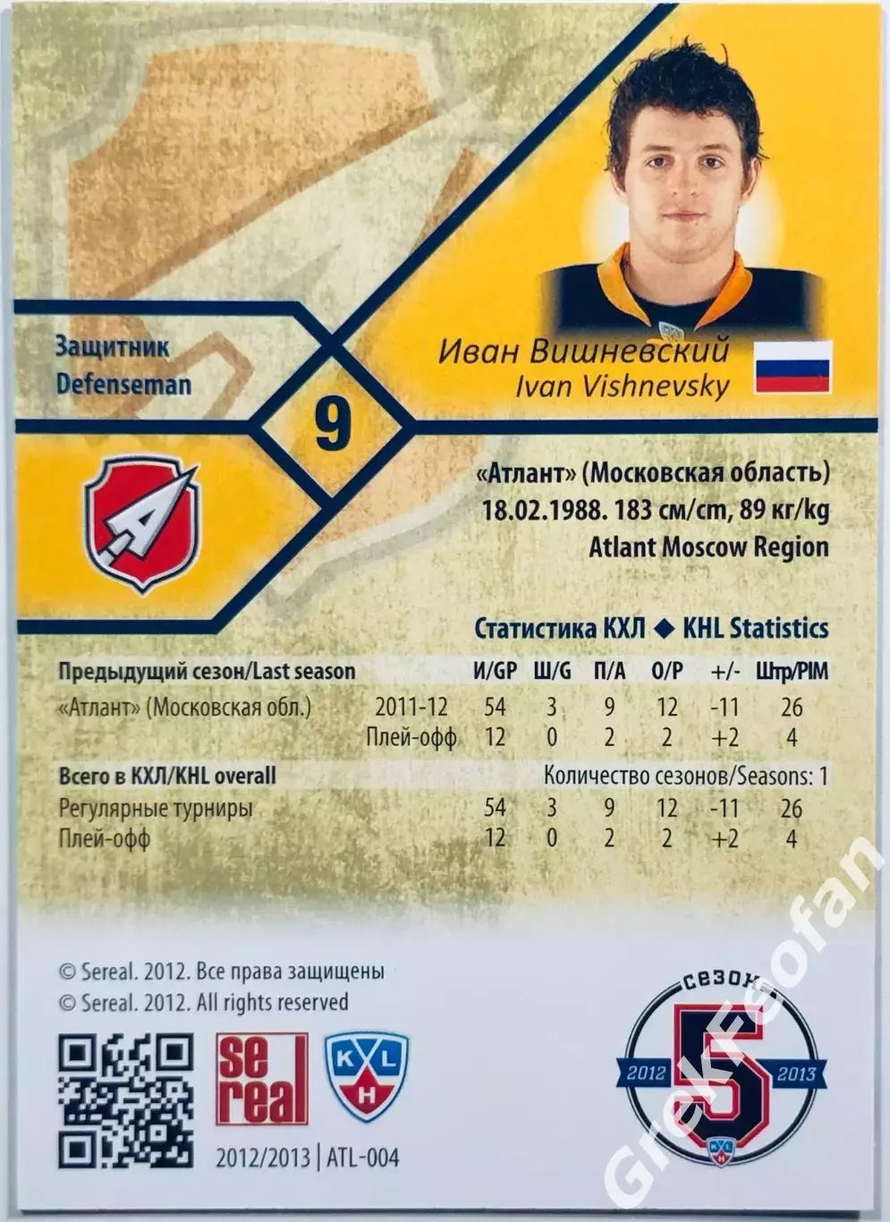 Карточка Иван Вишневский ХК Атлант МО 1