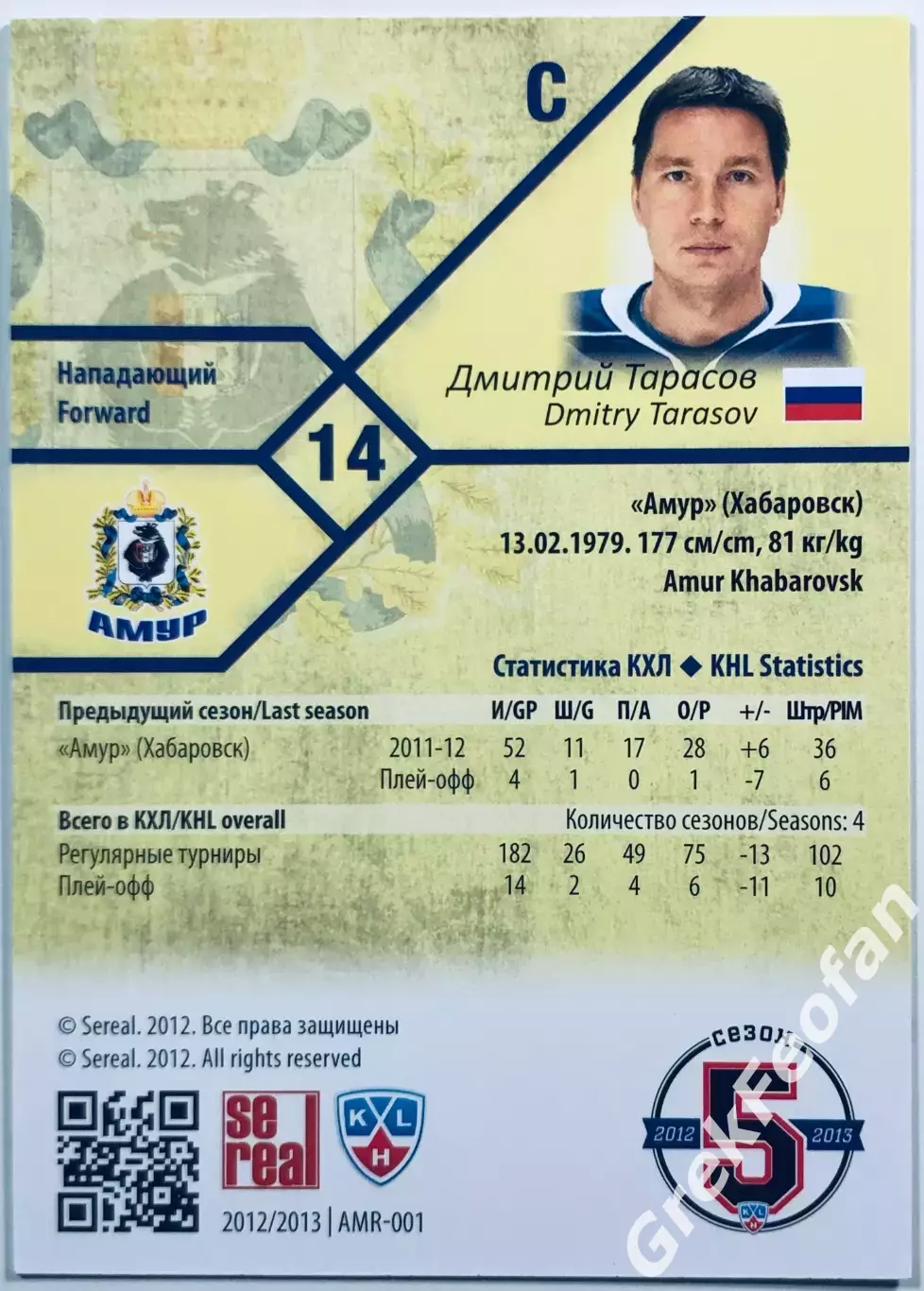 Карточка Дмитрий Тарасов ХК Амур Хабаровск 1