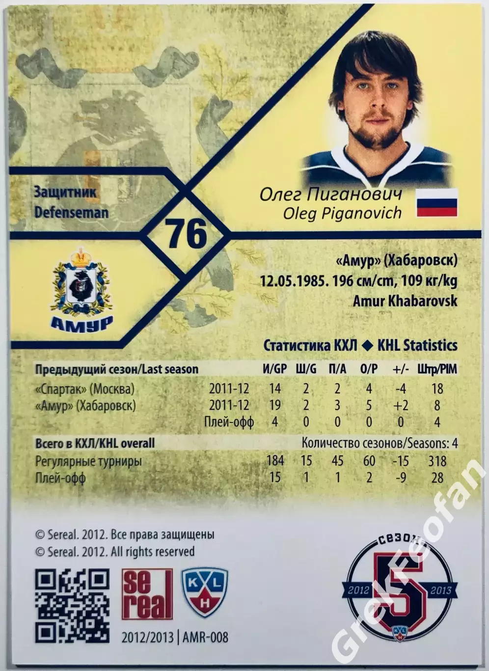 Карточка Олег Пиганович ХК Амур Хабаровск 1