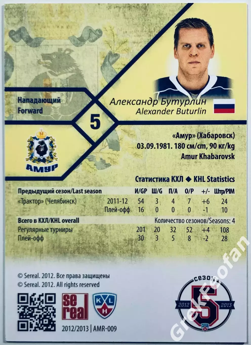 Карточка Александр Бутурлин ХК Амур Хабаровск 1