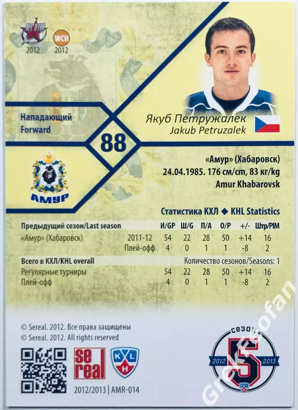 Карточка Якуб Петружалек ХК Амур Хабаровск 1